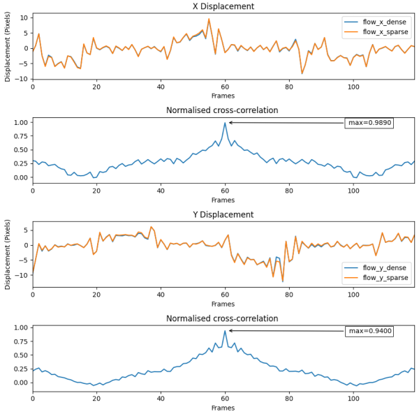 Jimaging 08 00279 g016