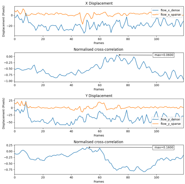Jimaging 08 00279 g017