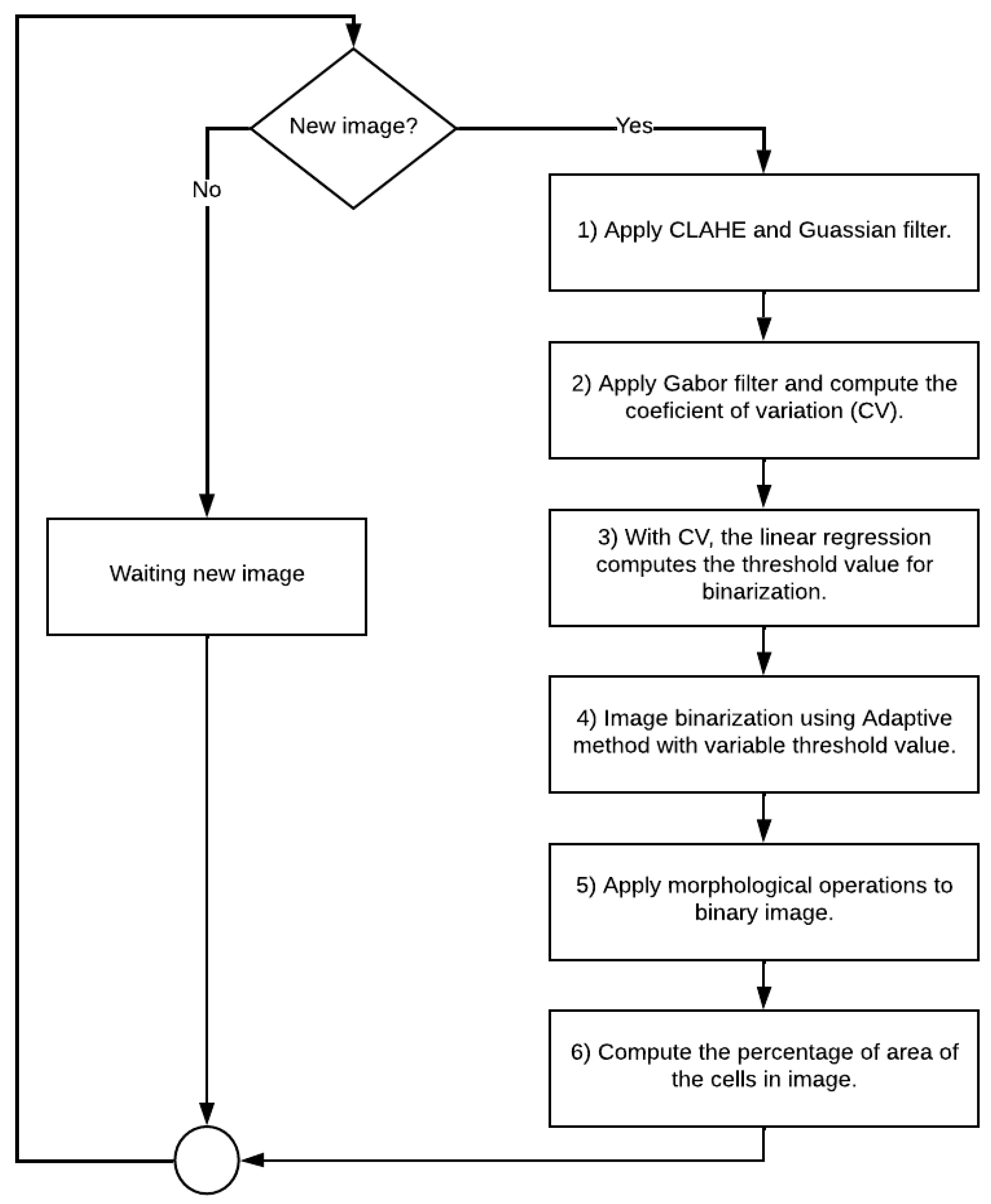 Jimaging 08 00281 g004 Jimaging 08 00281 g004