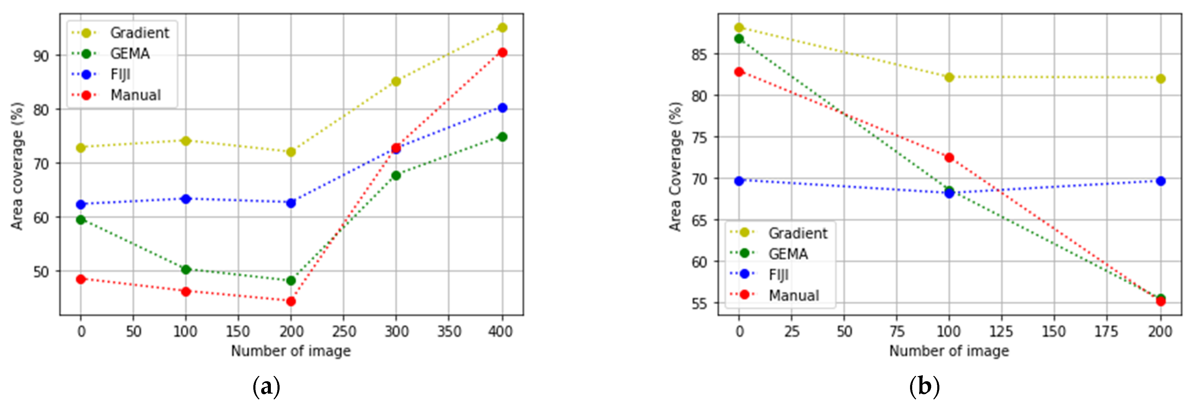 Jimaging 08 00281 g010 Jimaging 08 00281 g010