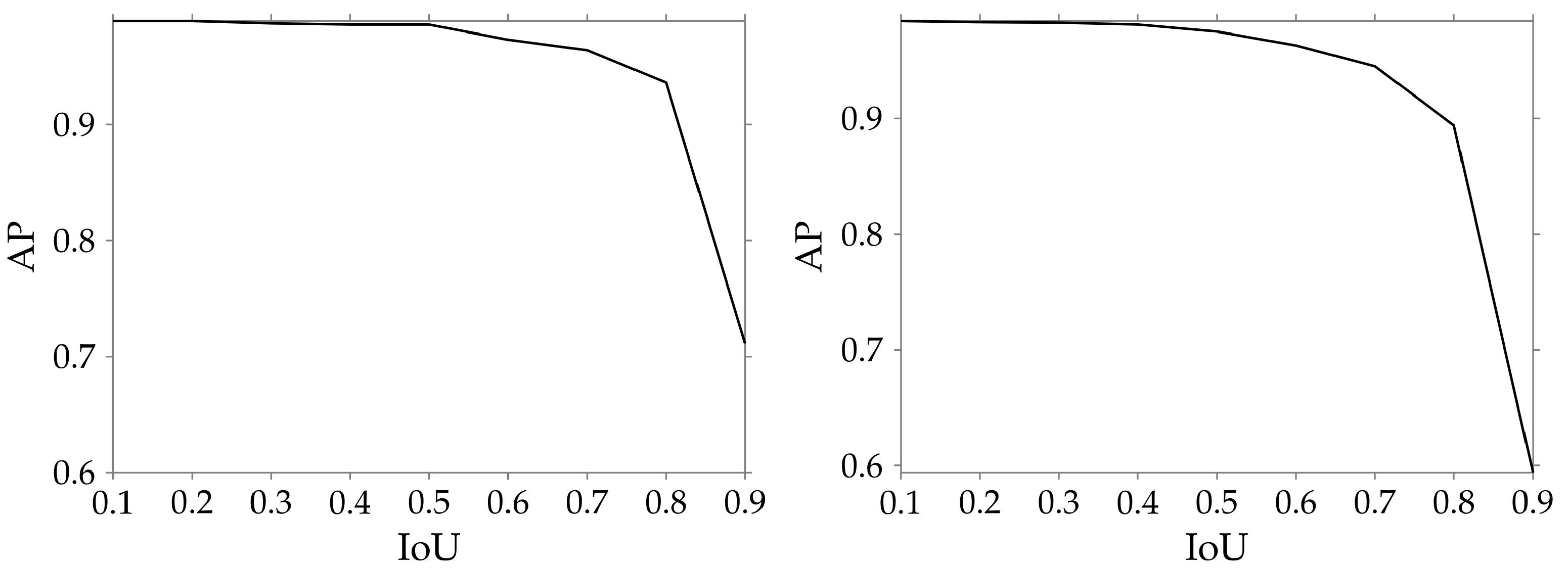 Jimaging 08 00285 g005