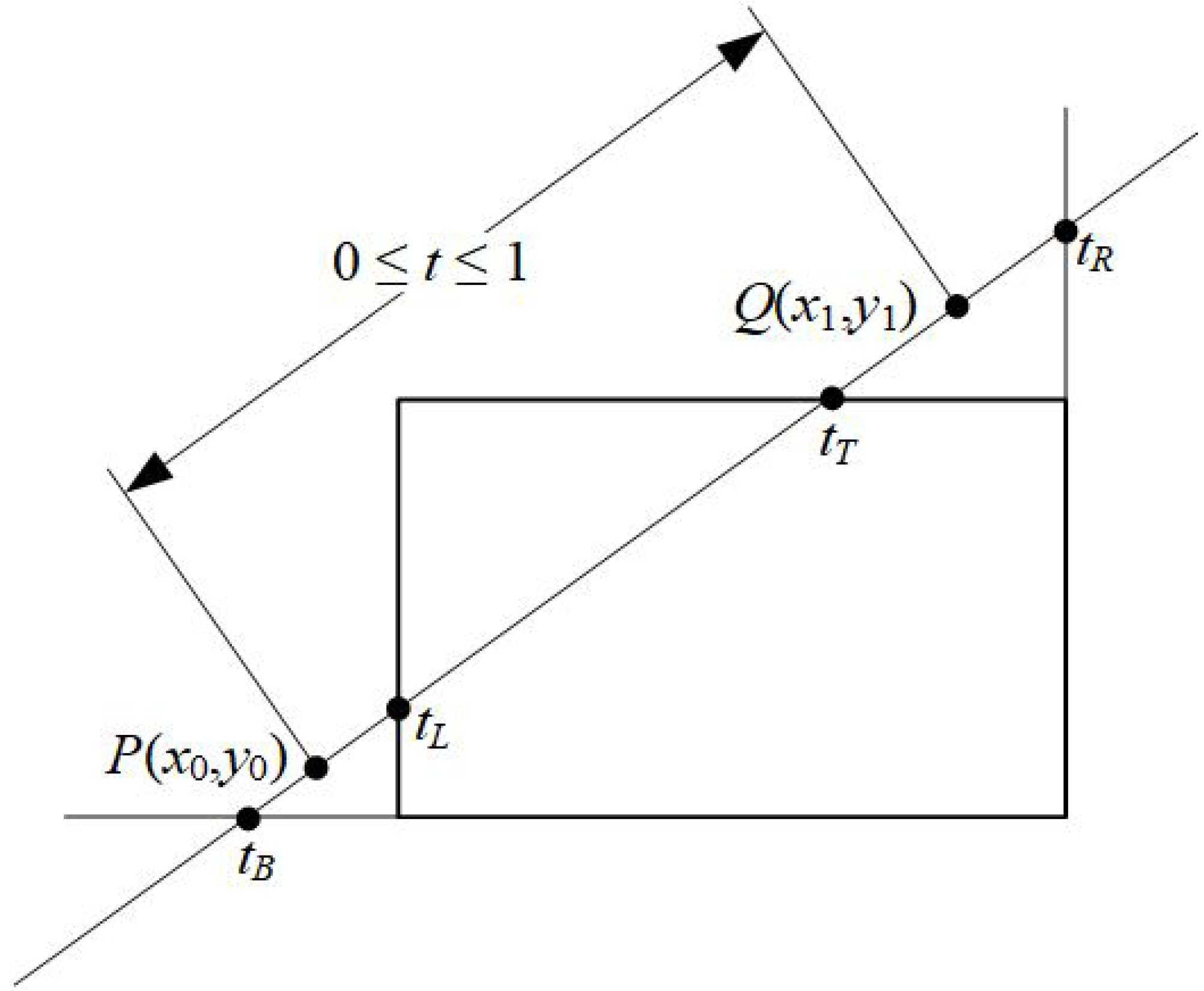 Jimaging 08 00286 g008