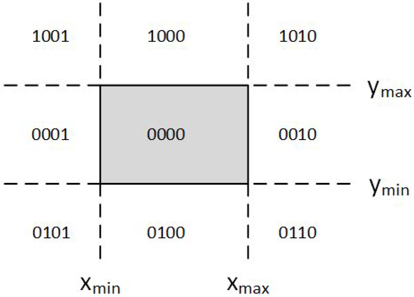 Jimaging 08 00286 g016