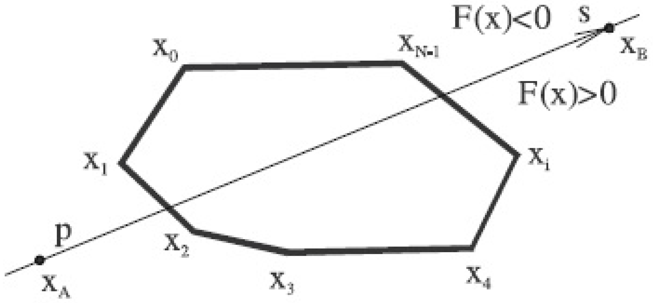 Jimaging 08 00286 g018