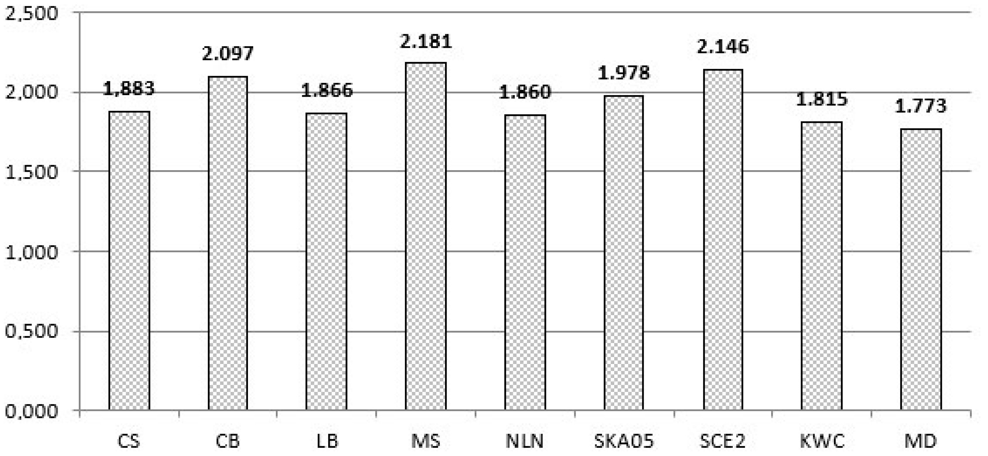 Jimaging 08 00286 g026