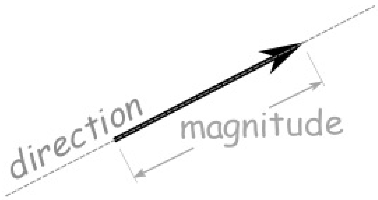 Jimaging 08 00286 g029