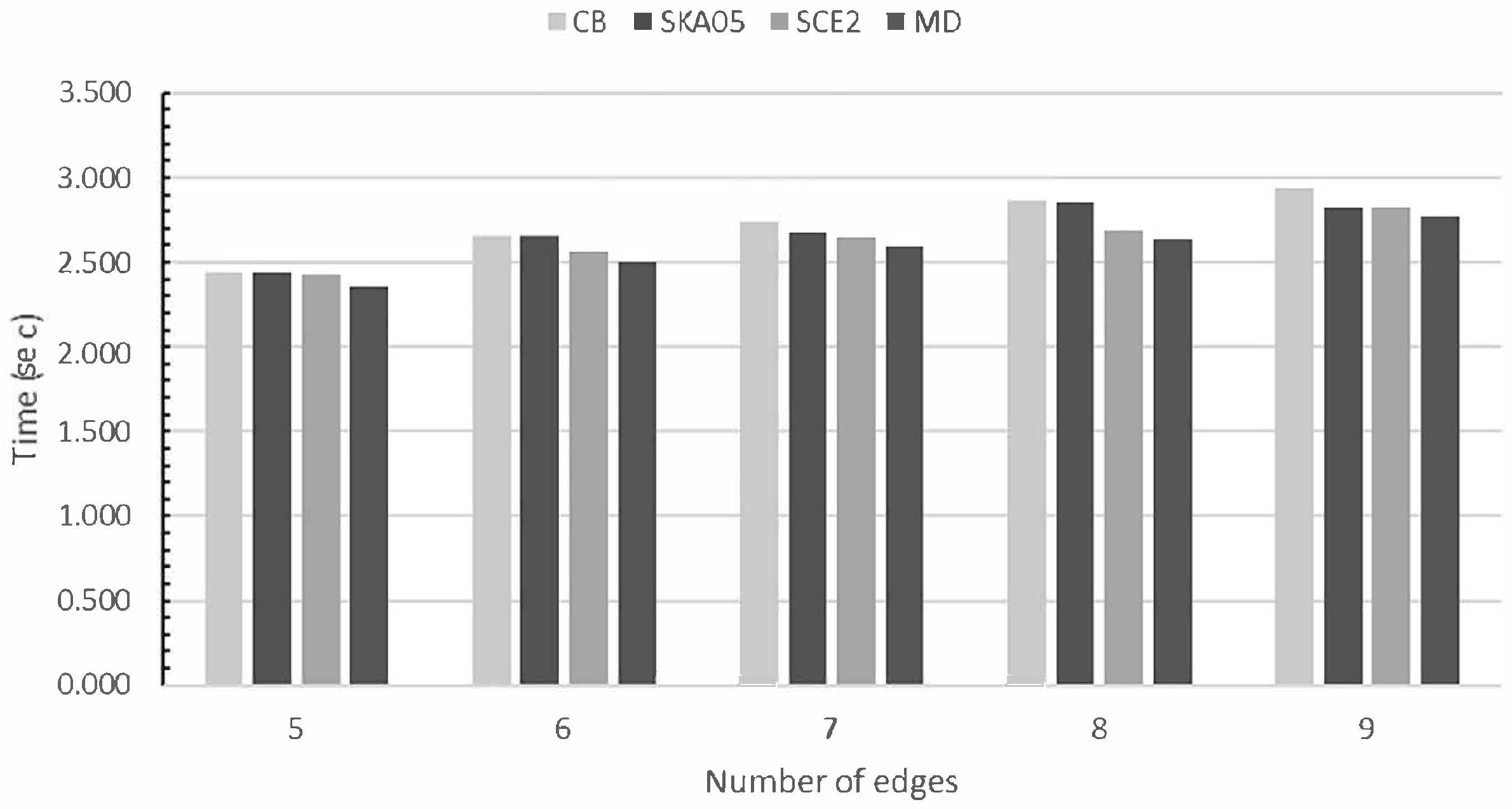 Jimaging 08 00286 g044