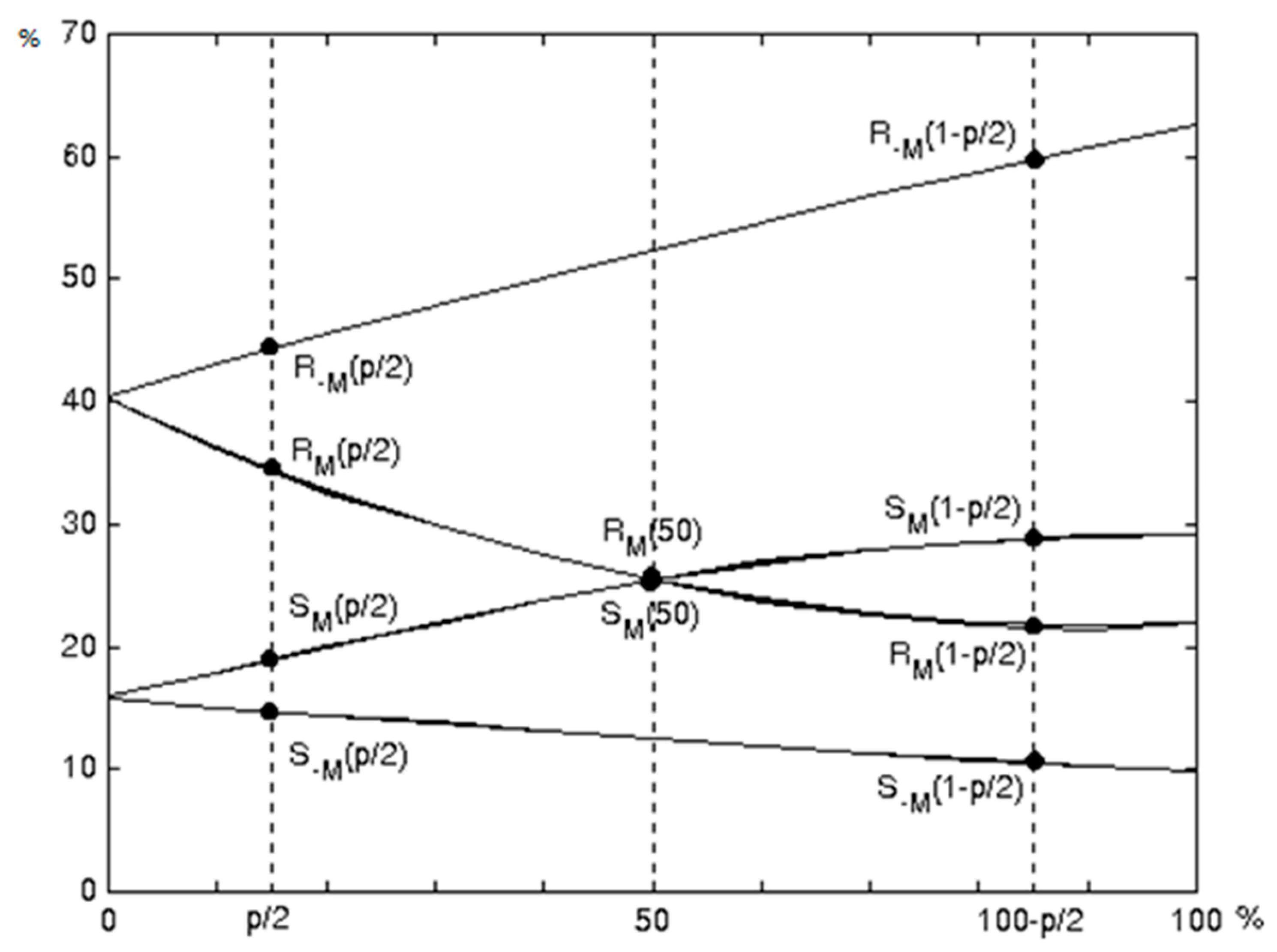 Jimaging 08 00288 g001