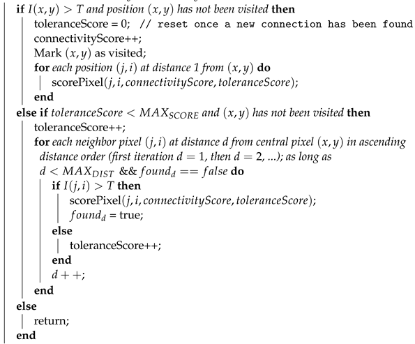 Jimaging 08 00291 i002 Jimaging 08 00291 i002