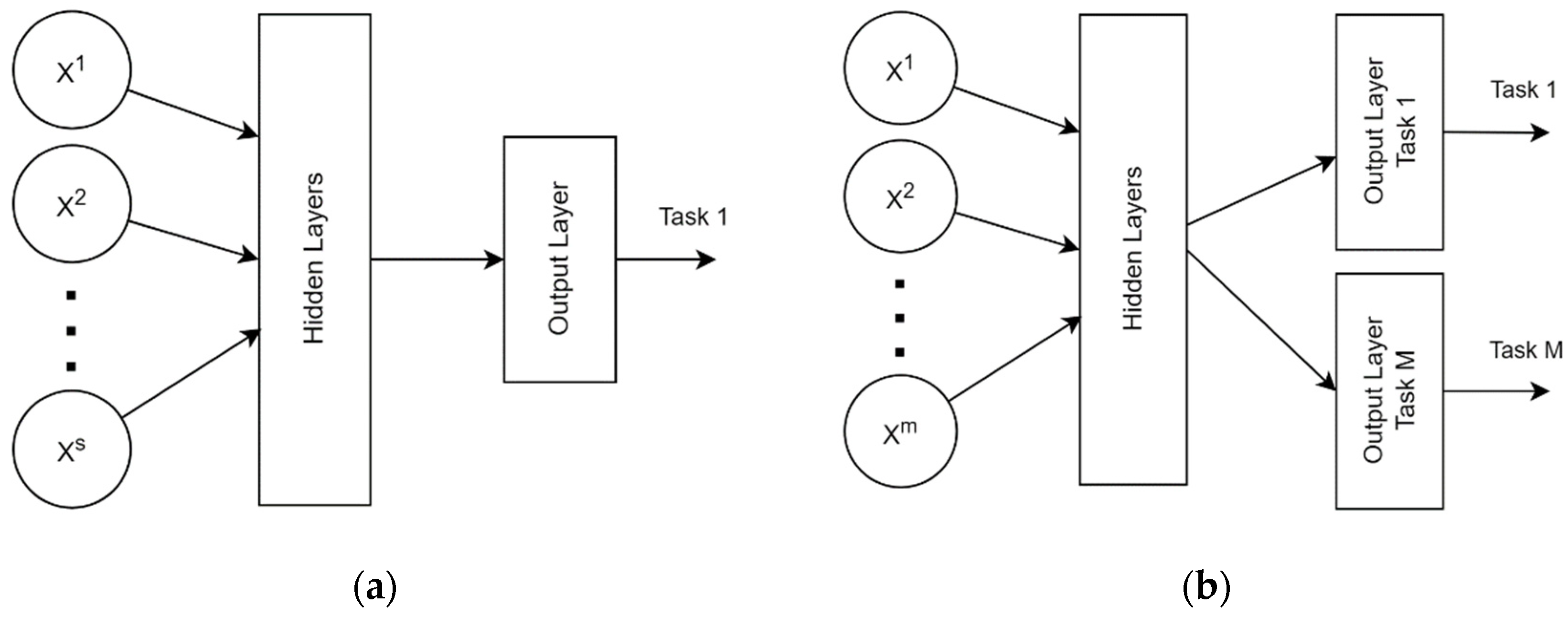 Jimaging 08 00293 g004