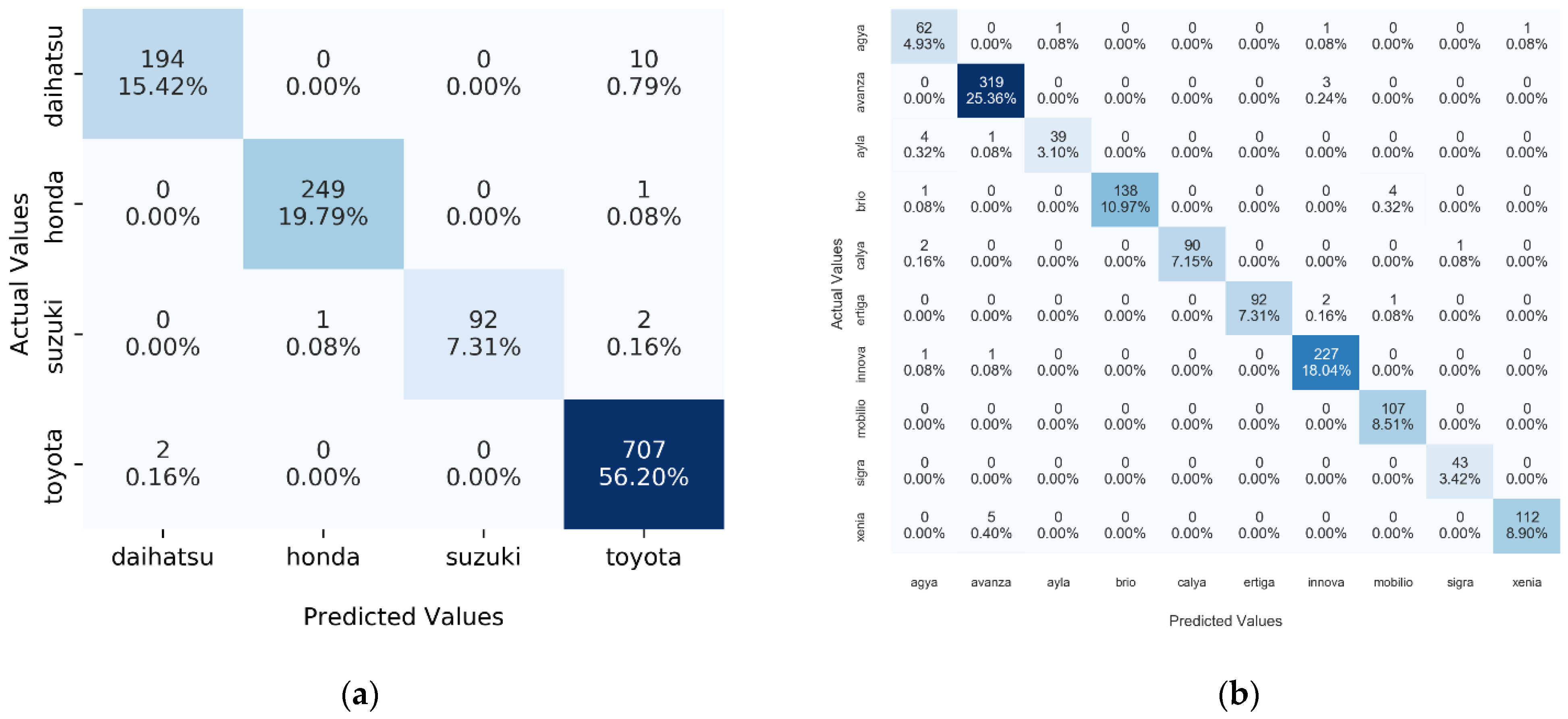 Jimaging 08 00293 g009