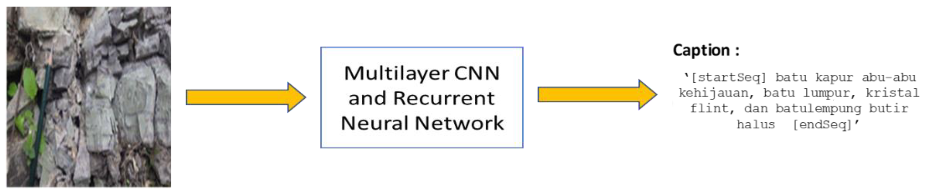 Jimaging 08 00294 g001