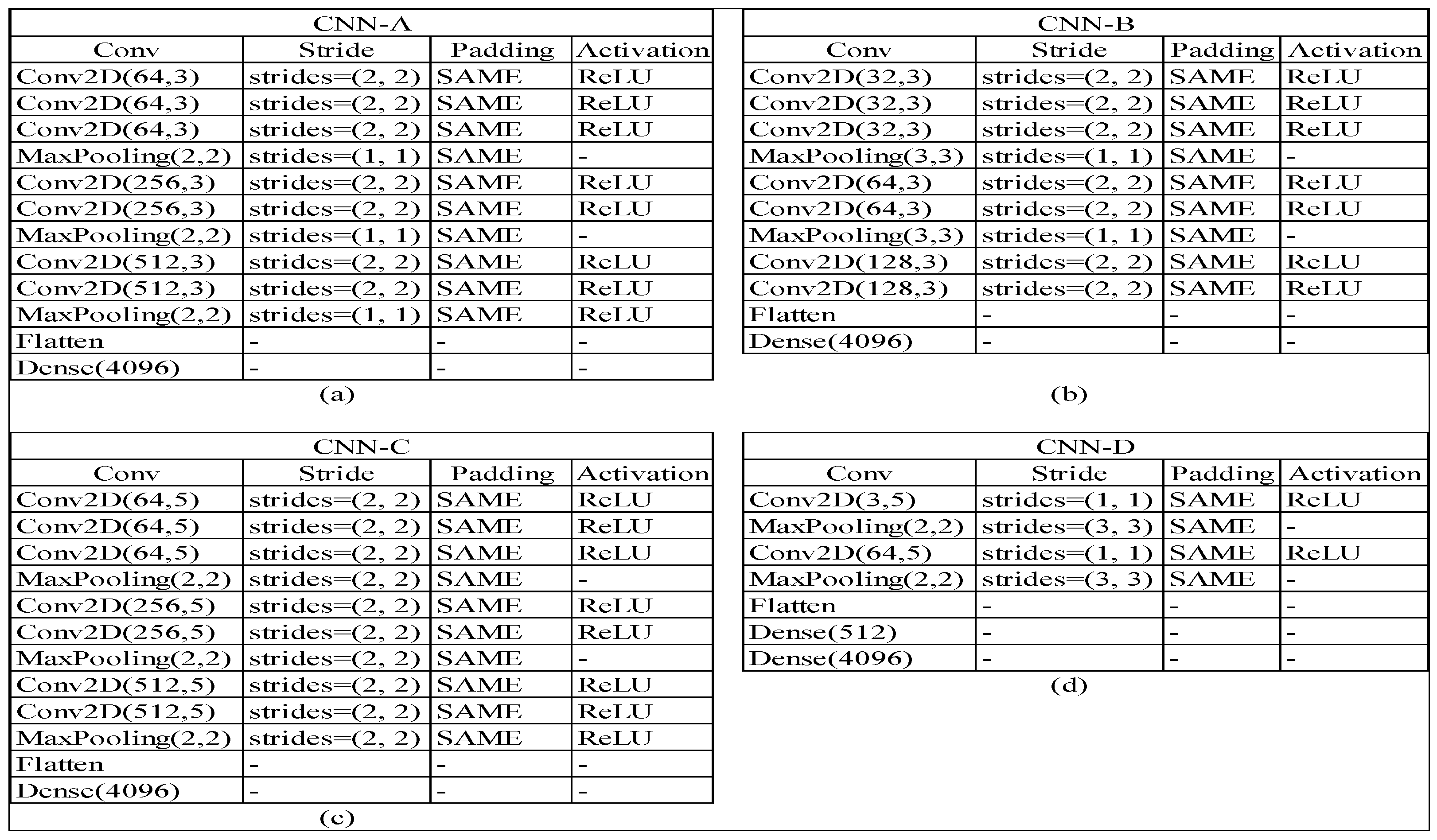 Jimaging 08 00294 g005