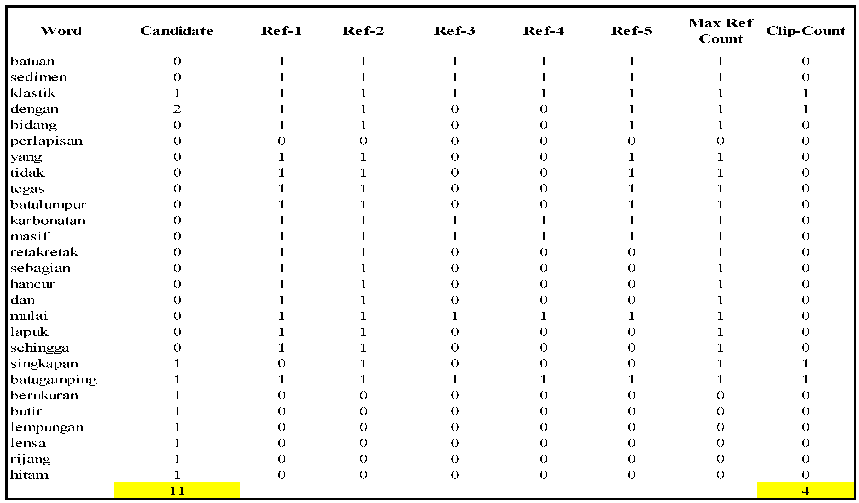 Jimaging 08 00294 g007