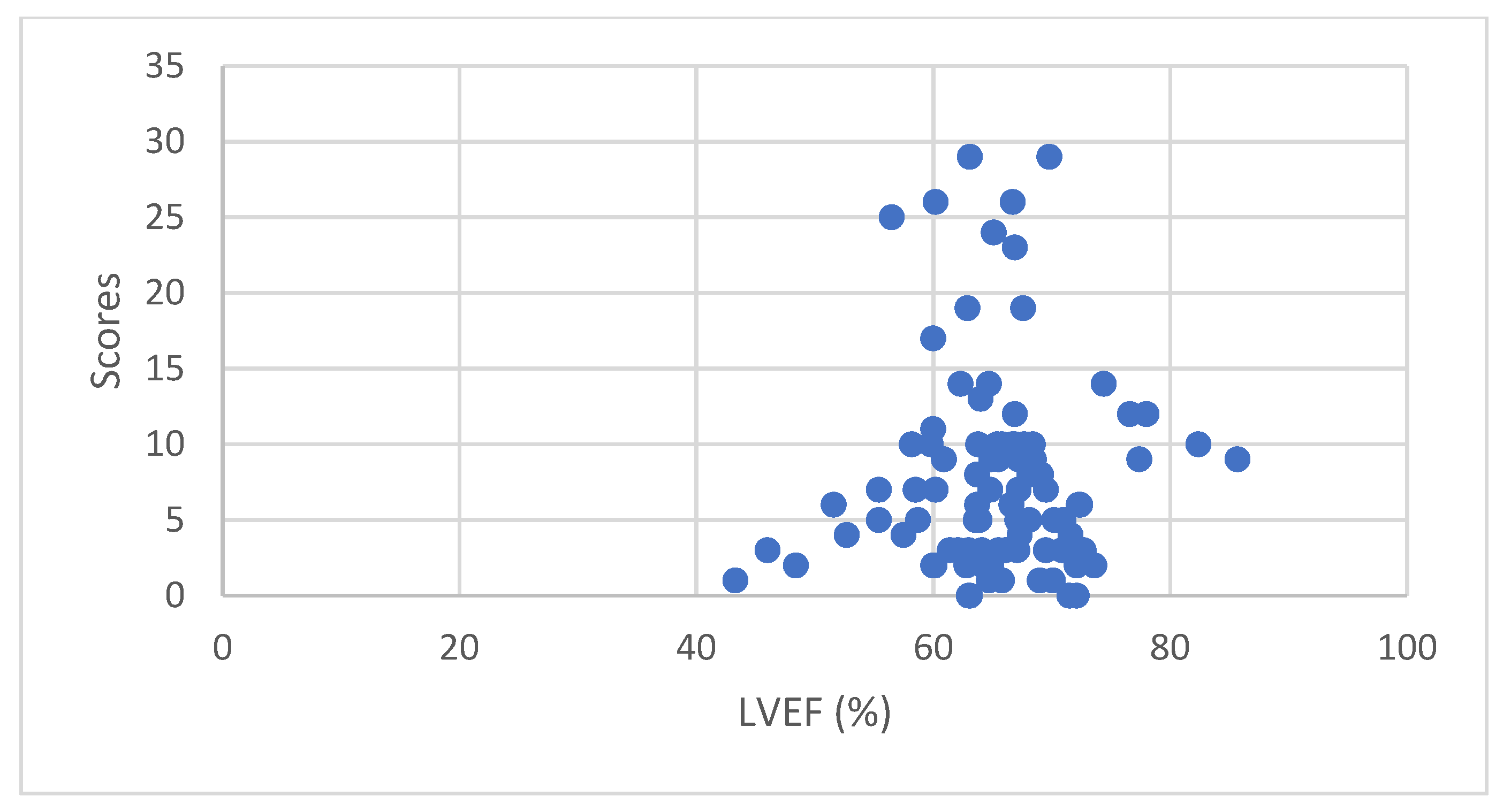 Jimaging 08 00296 g004