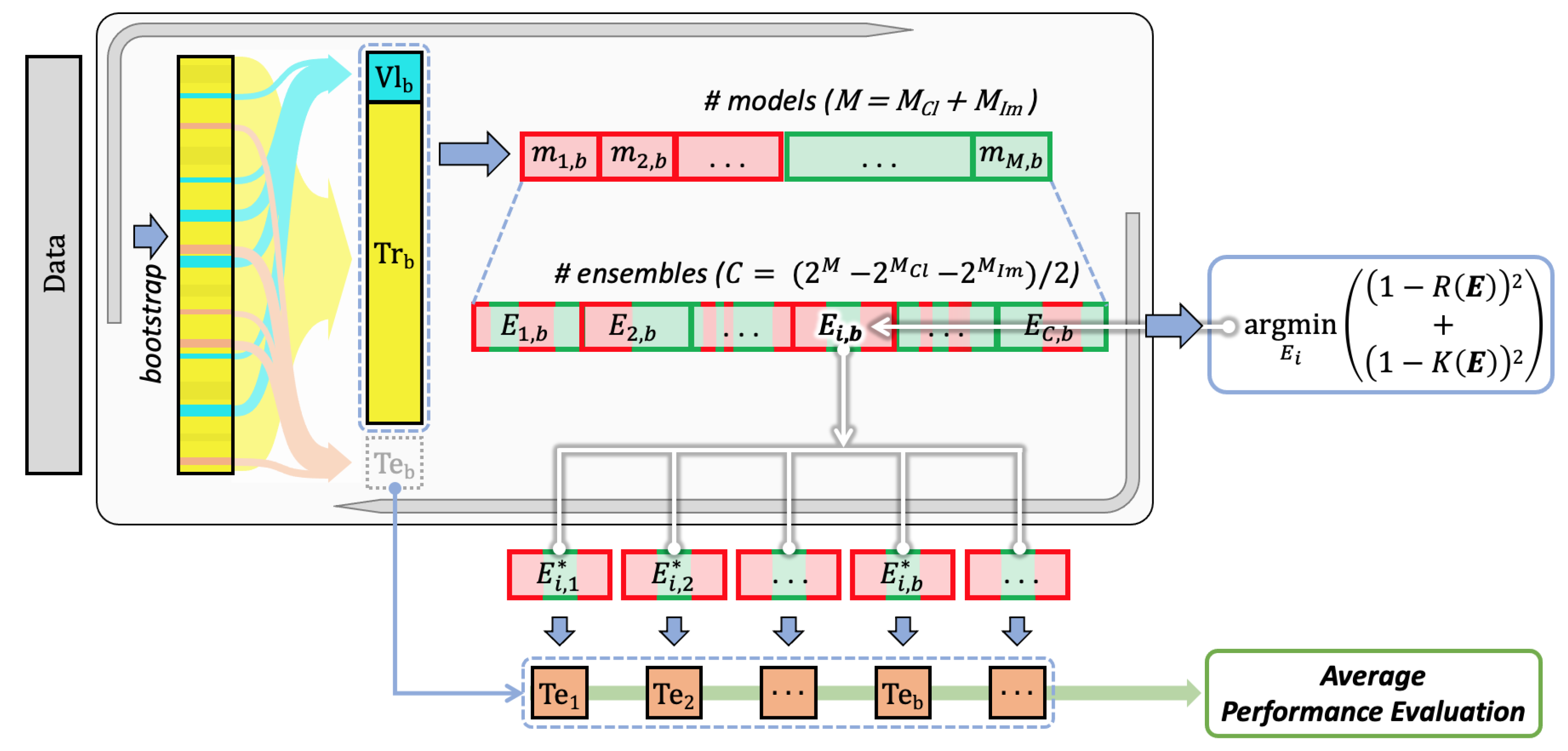 Jimaging 08 00298 g001 Jimaging 08 00298 g001