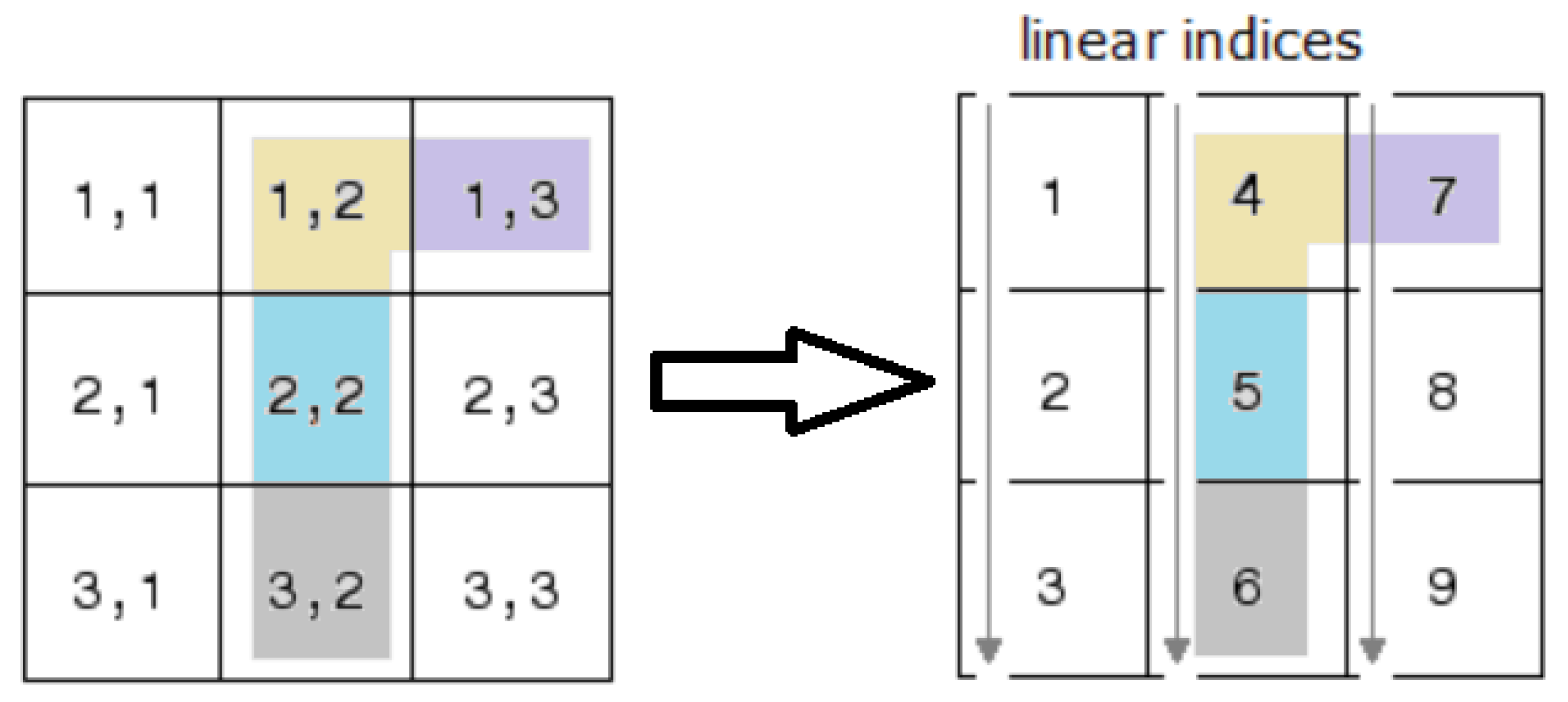 Jimaging 08 00301 g001