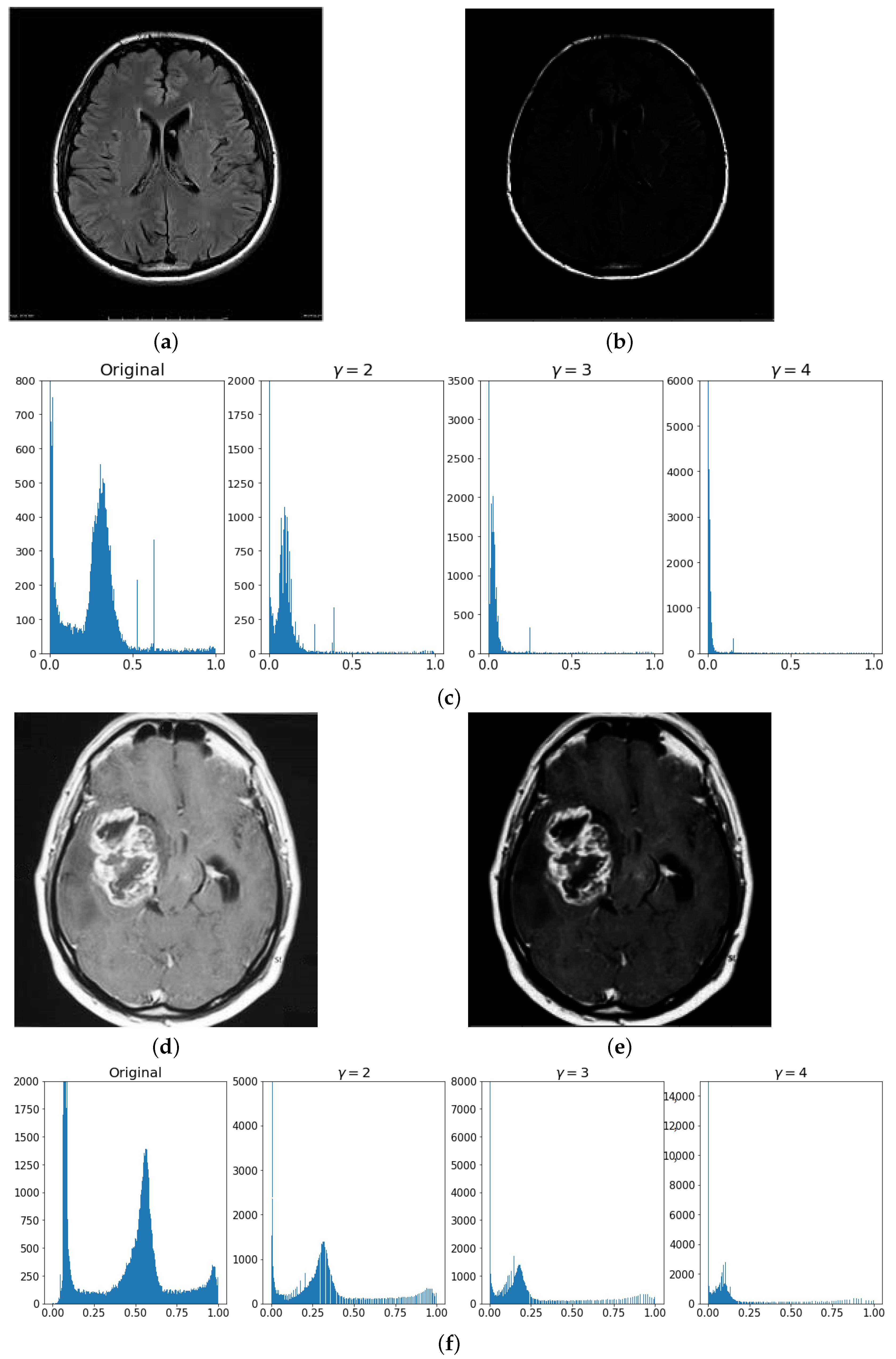 Jimaging 08 00301 g003