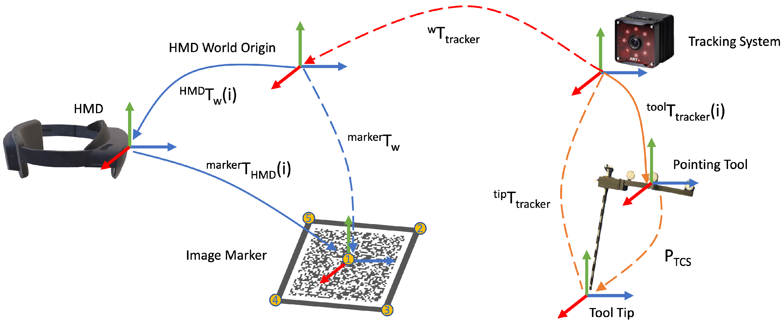 Jimaging 08 00302 g001