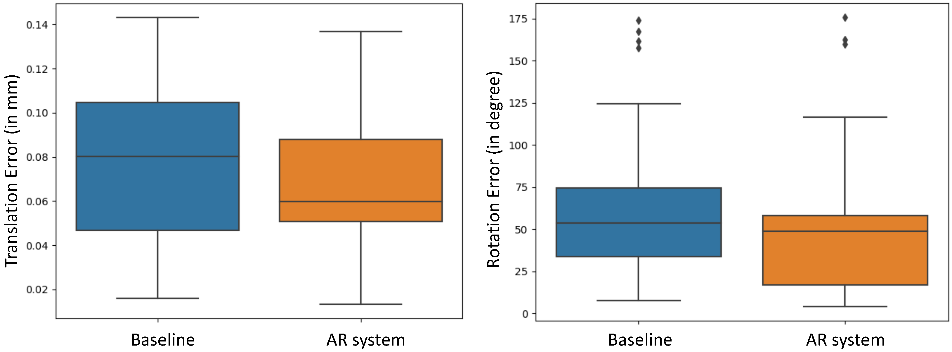Jimaging 08 00302 g007