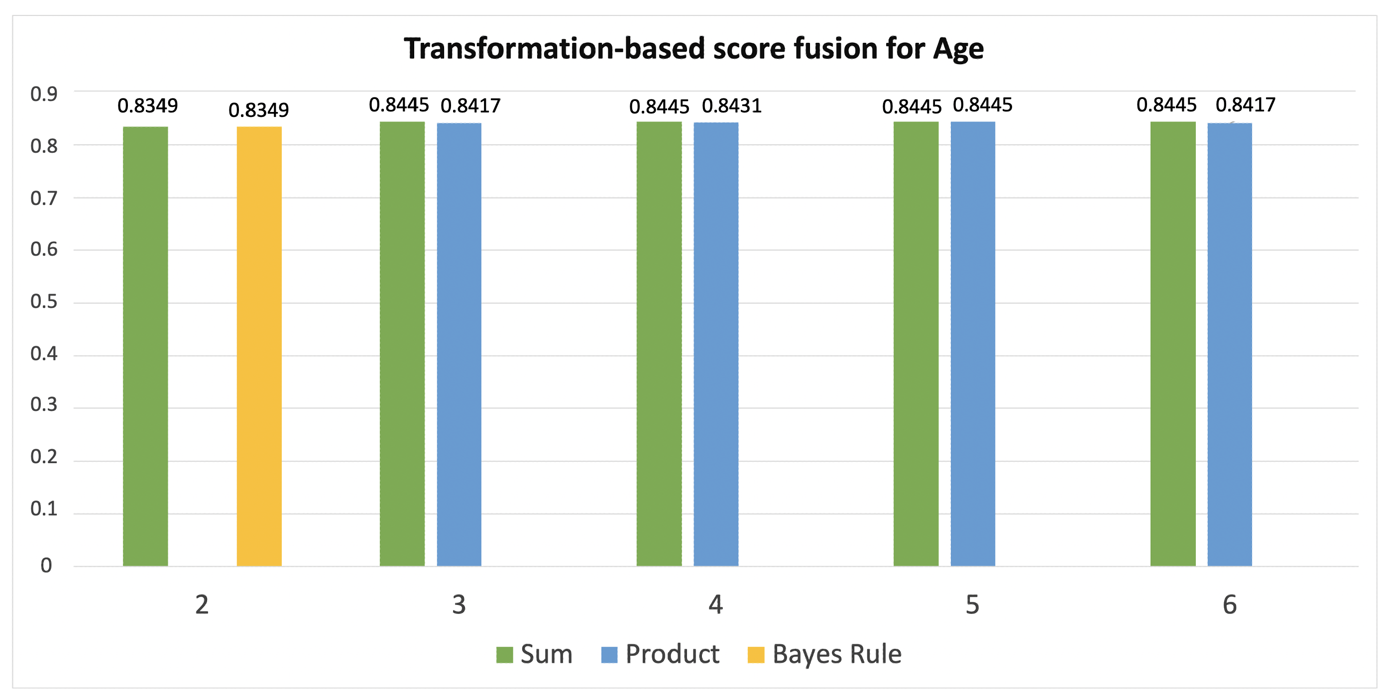 Jimaging 08 00307 g005