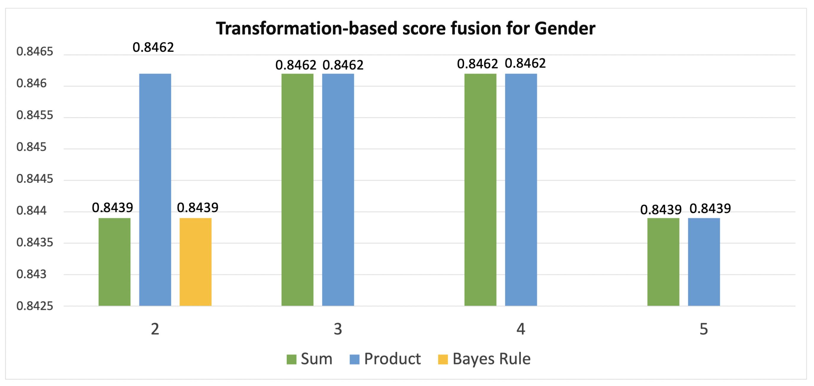 Jimaging 08 00307 g006