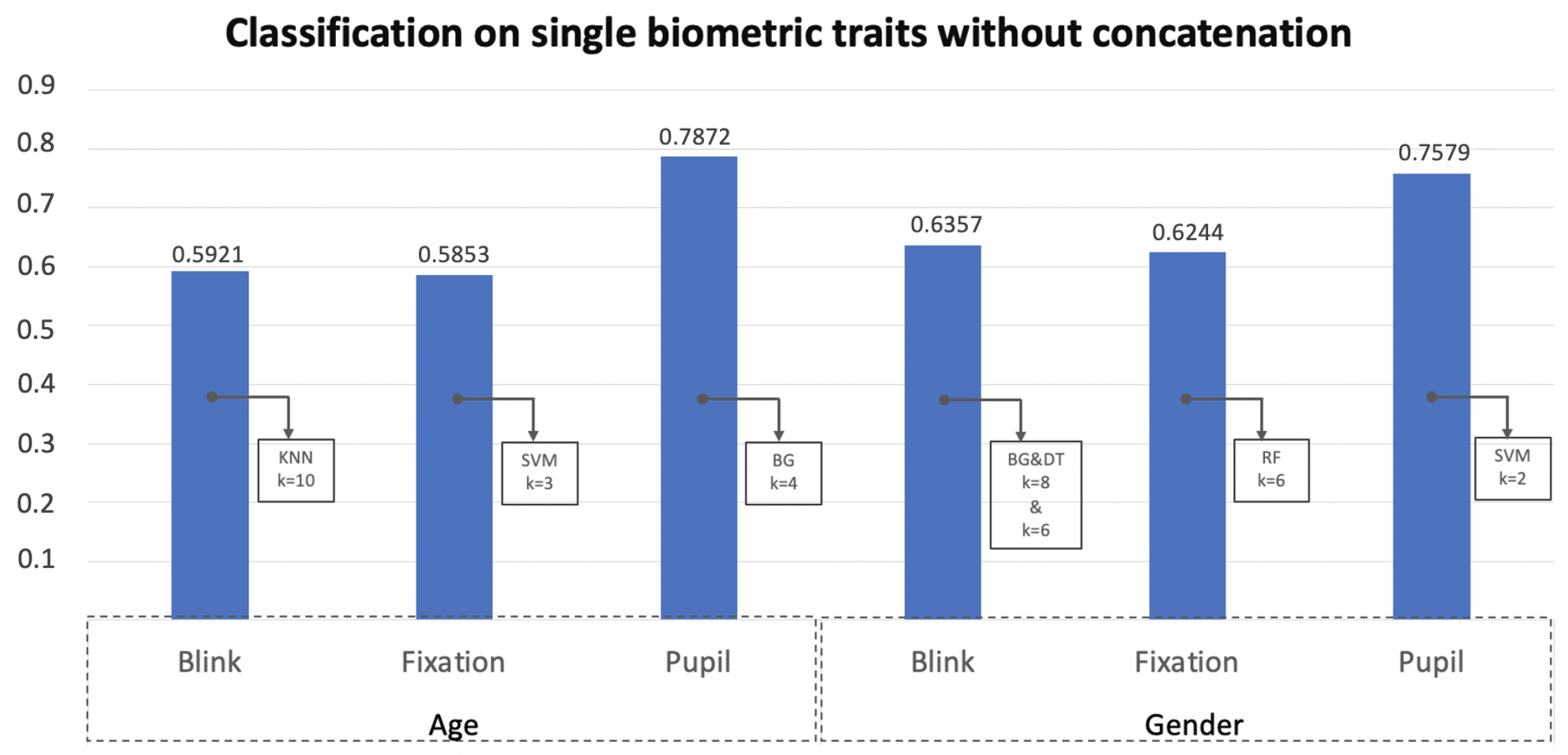 Jimaging 08 00307 g008