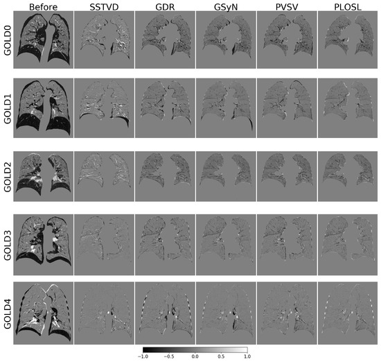 Jimaging 08 00309 g0a1