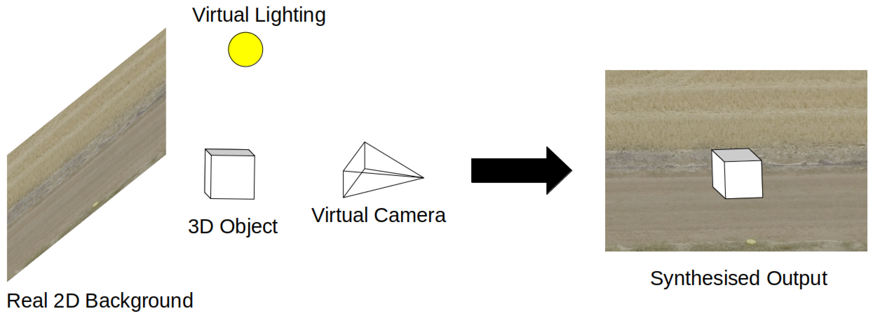 Jimaging 08 00310 g001 Jimaging 08 00310 g001