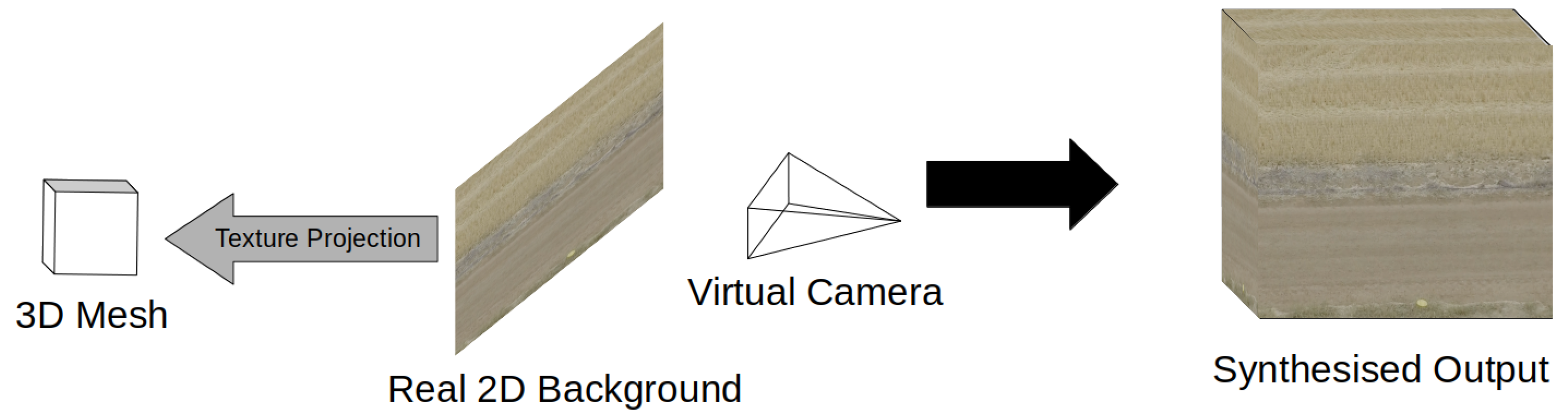 Jimaging 08 00310 g003 Jimaging 08 00310 g003