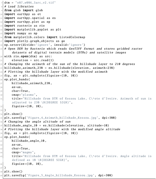 Jimaging 08 00317 i010b Jimaging 08 00317 i010b