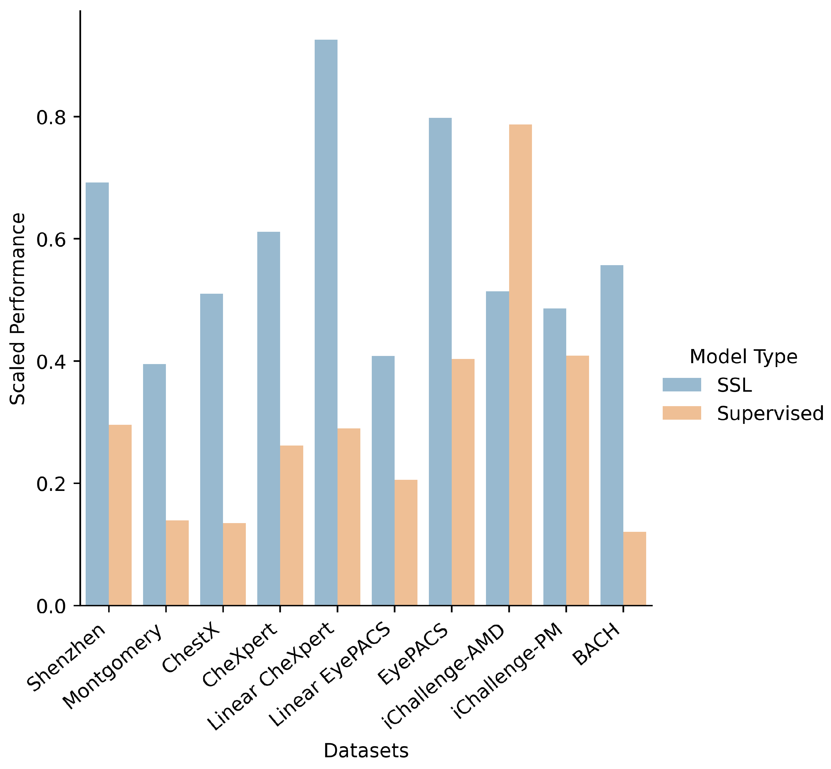 Jimaging 08 00320 g002 Jimaging 08 00320 g002