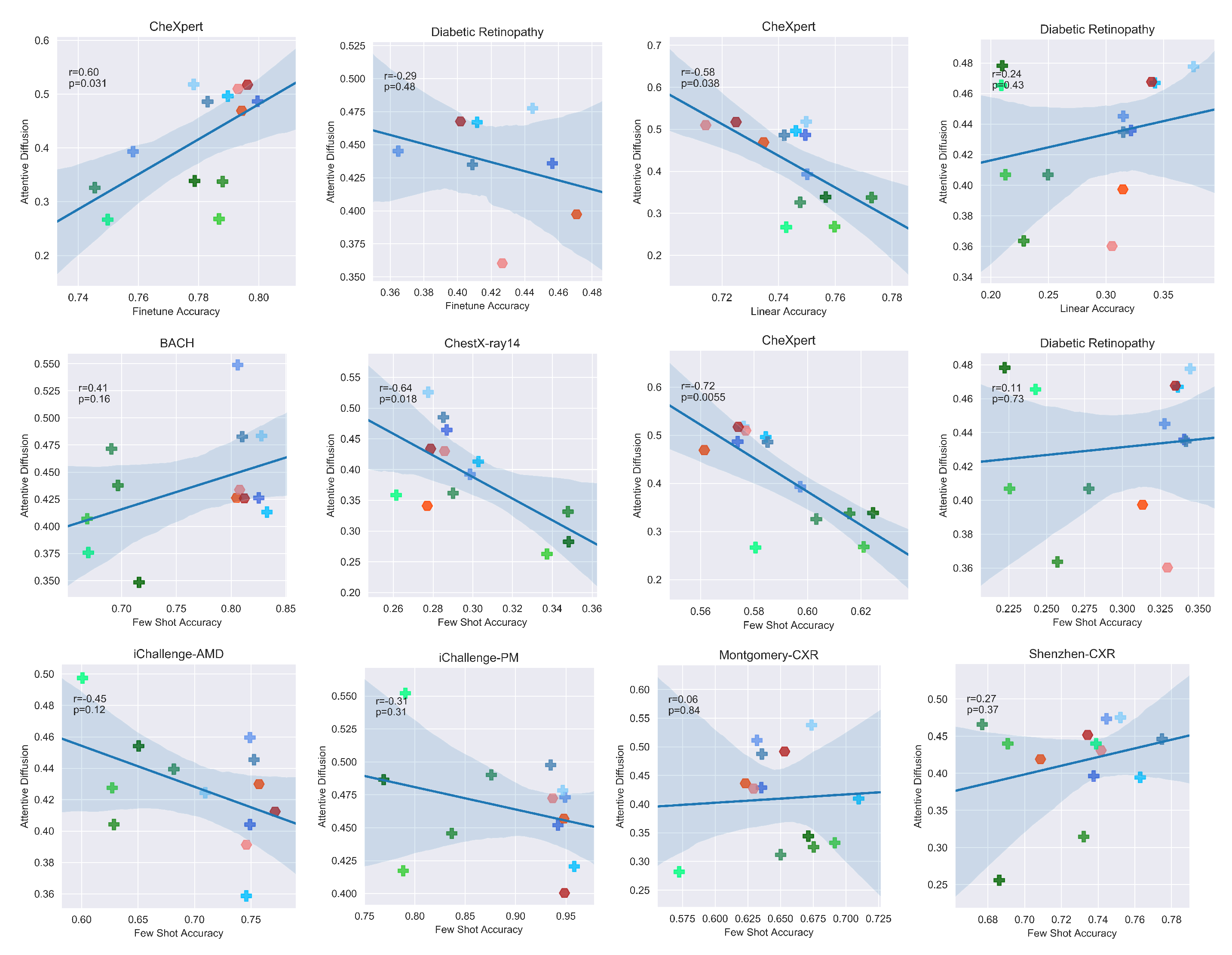 Jimaging 08 00320 g0a2 Jimaging 08 00320 g0a2