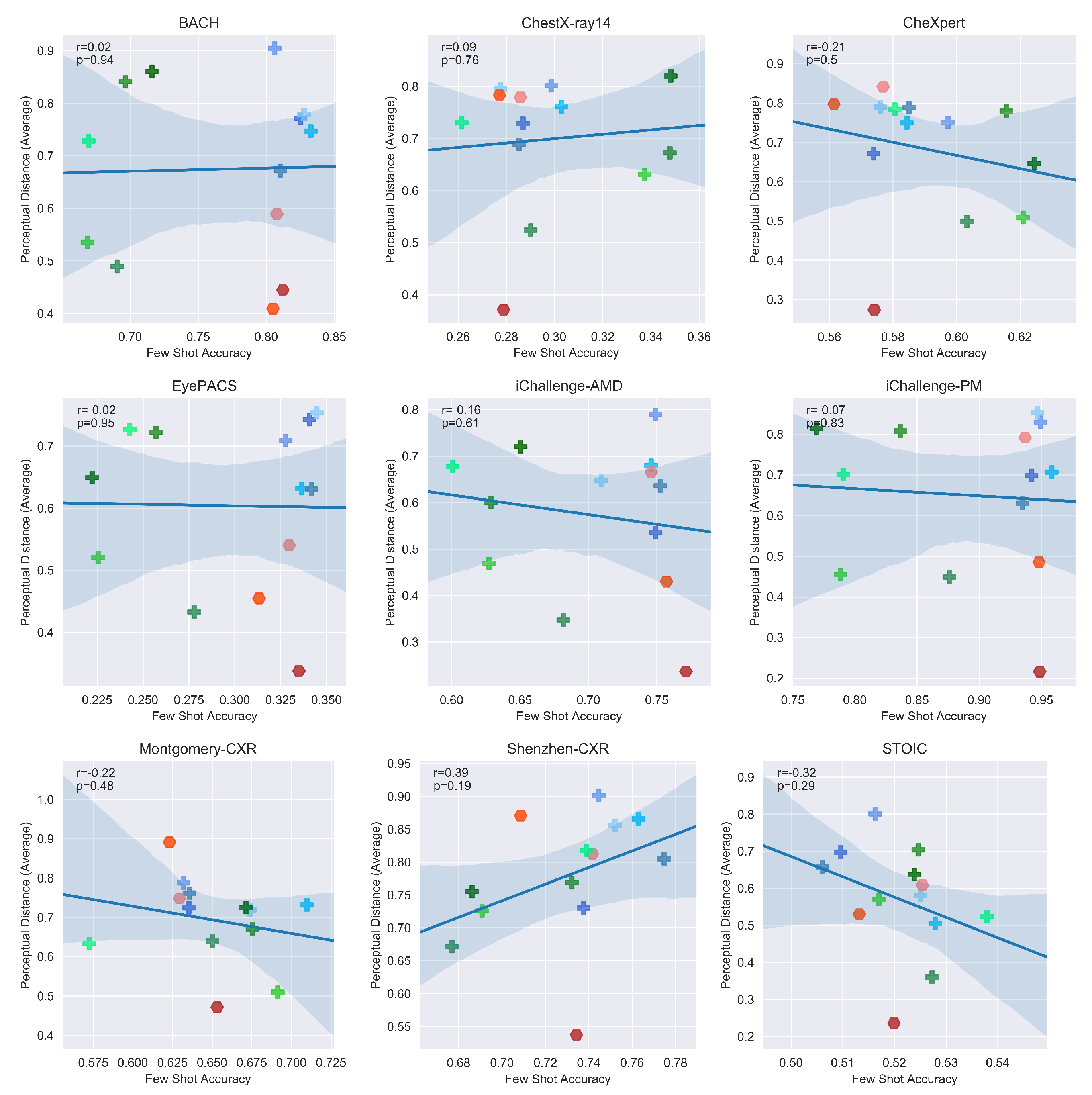 Jimaging 08 00320 g0a3 Jimaging 08 00320 g0a3