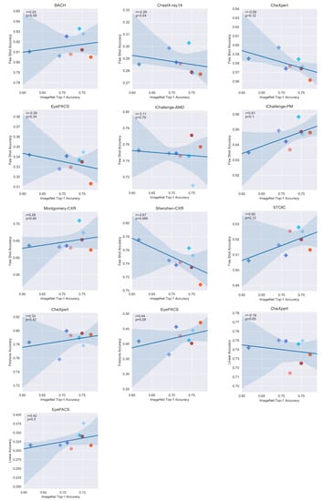 Jimaging 08 00320 g0a4