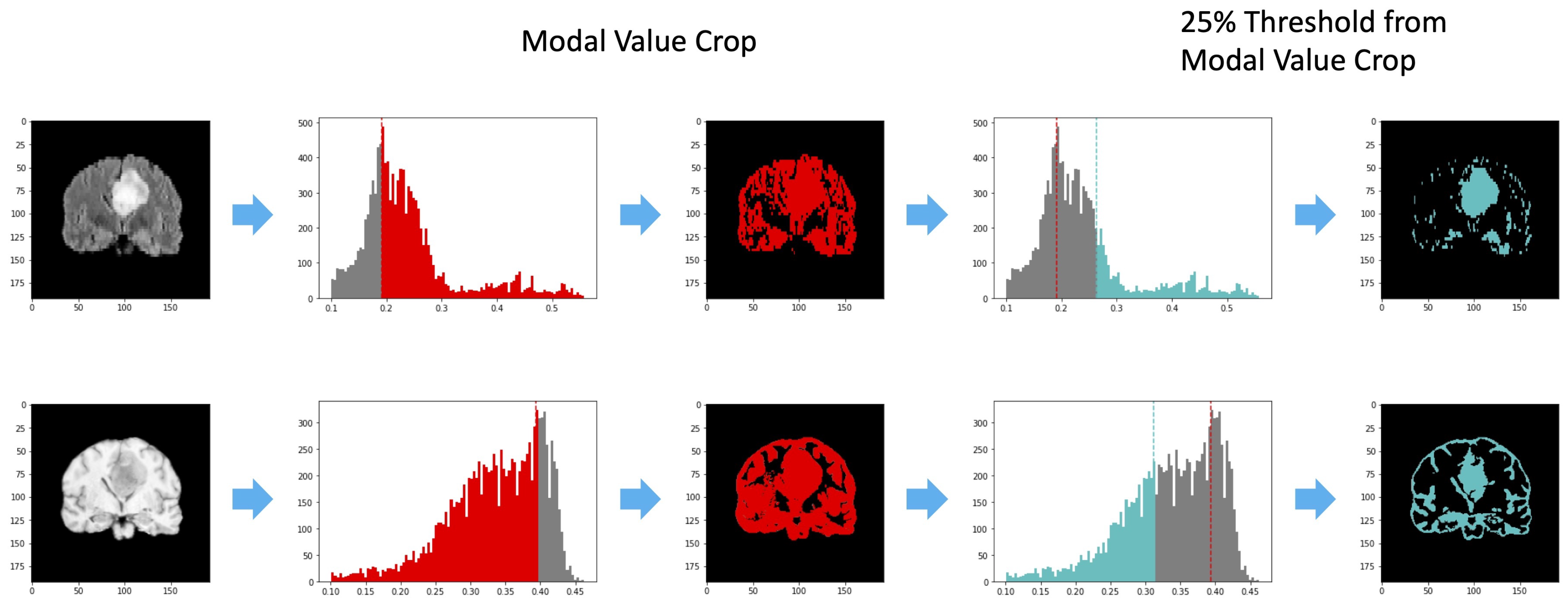 Jimaging 08 00321 g003 Jimaging 08 00321 g003