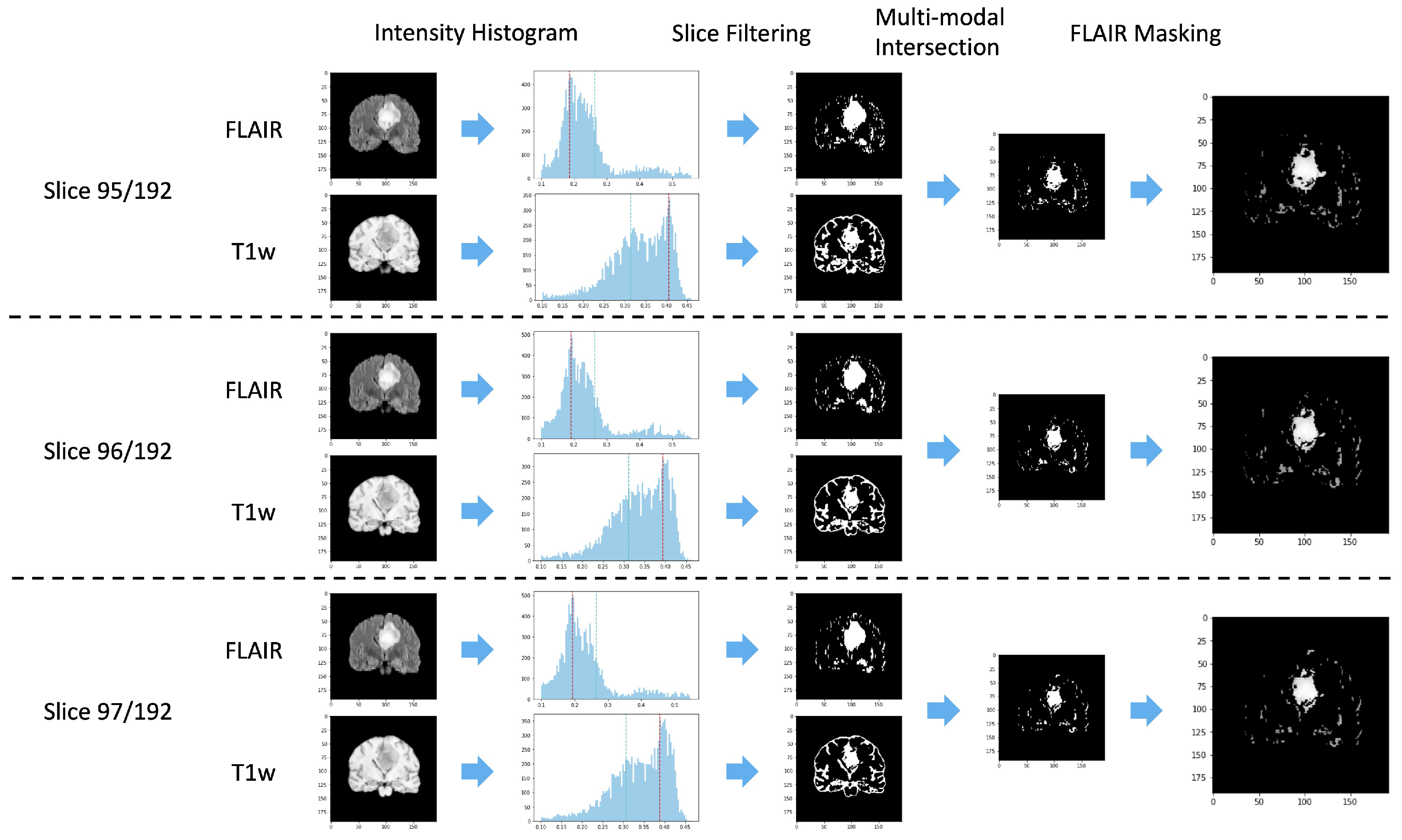 Jimaging 08 00321 g005 Jimaging 08 00321 g005