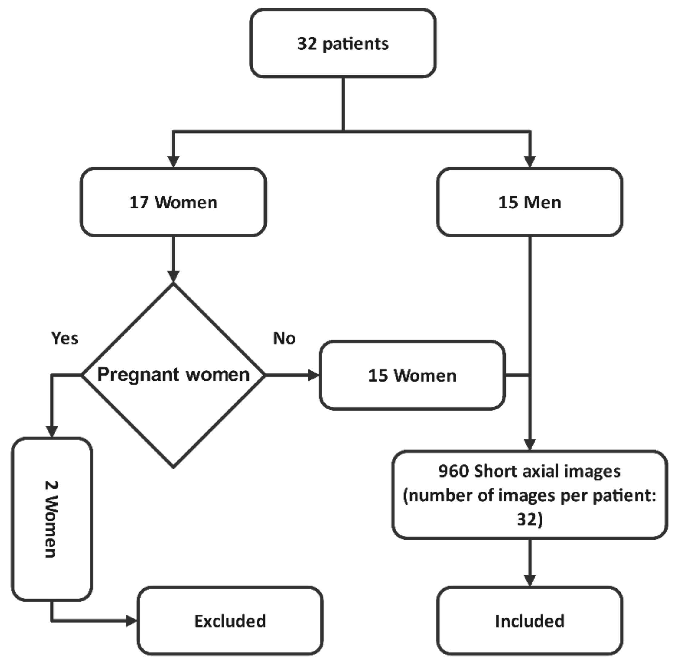 Jimaging 08 00331 g002