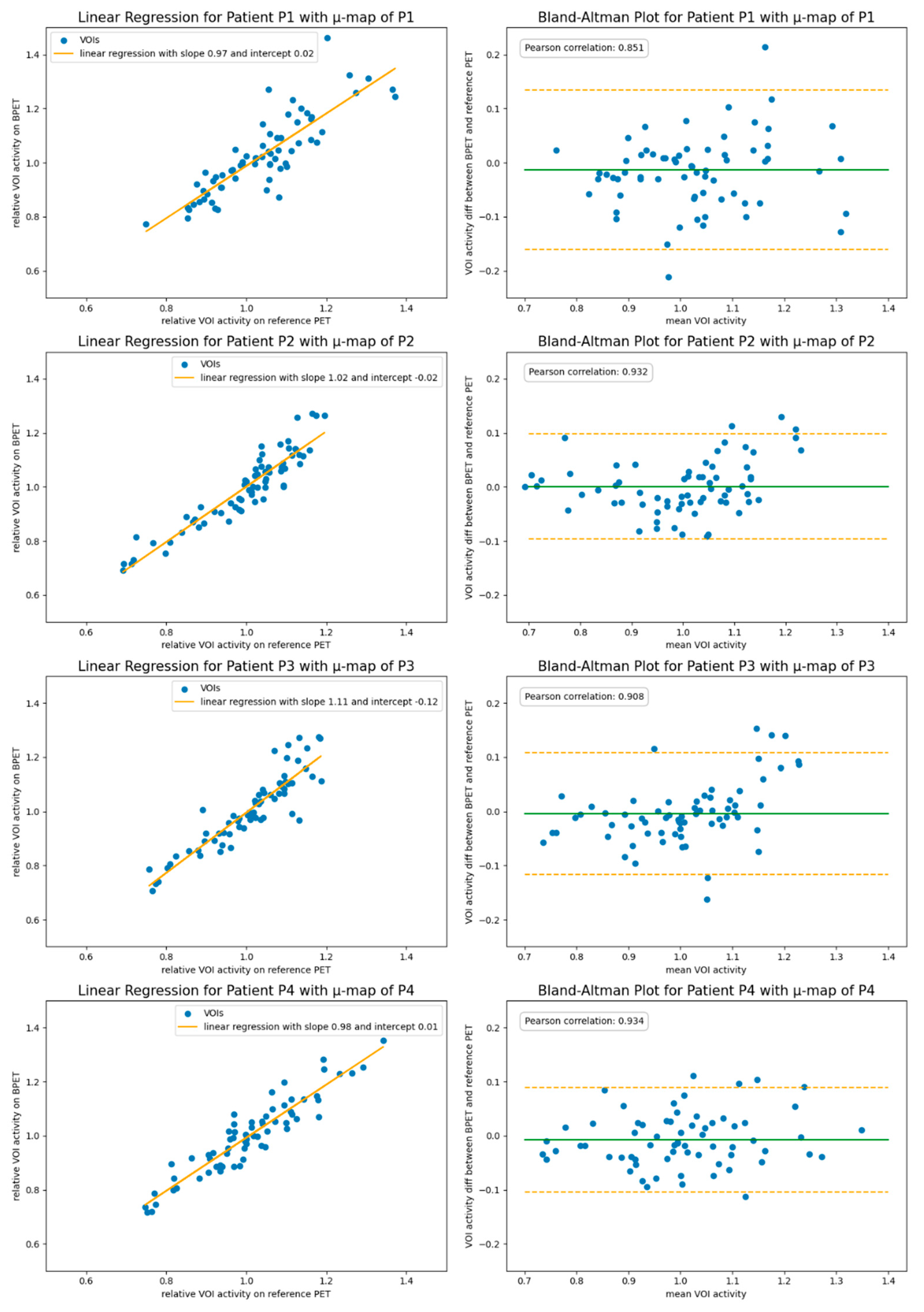 Jimaging 09 00002 g004