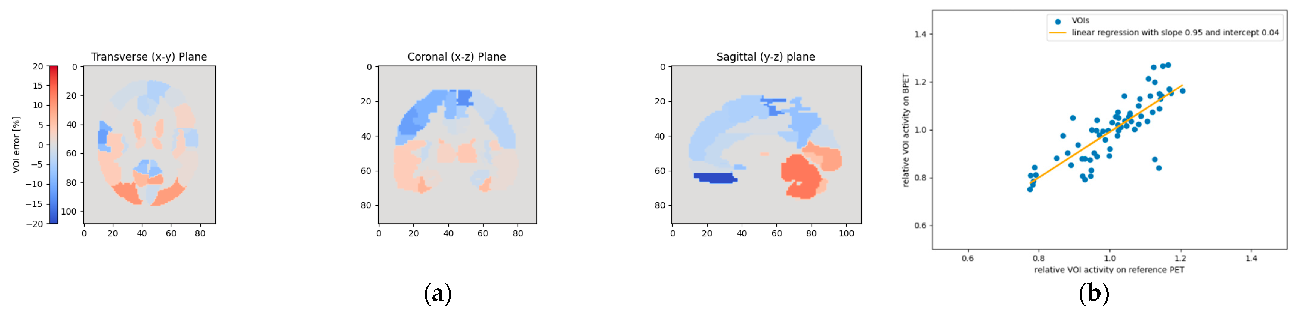 Jimaging 09 00002 g013