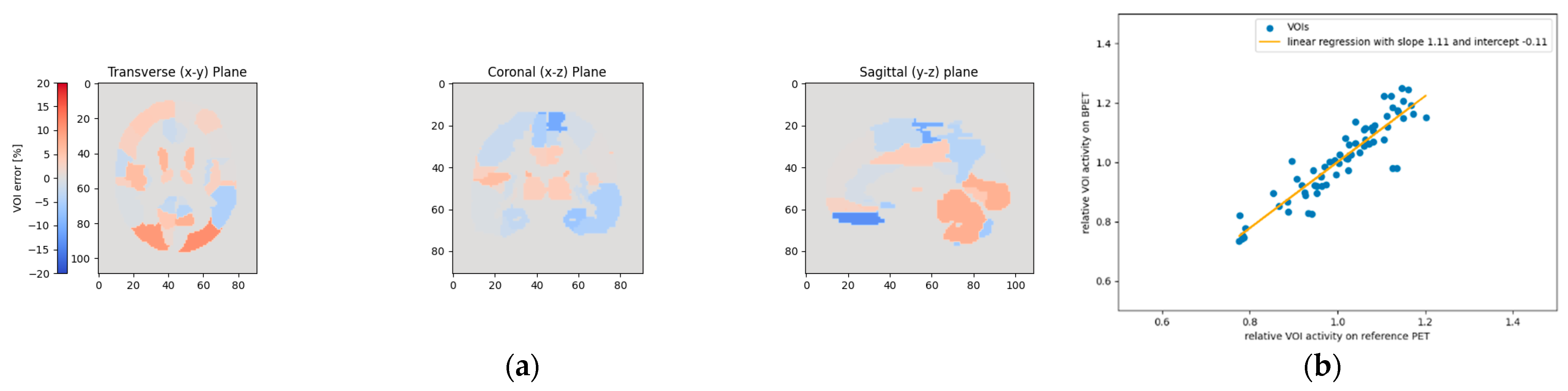 Jimaging 09 00002 g014
