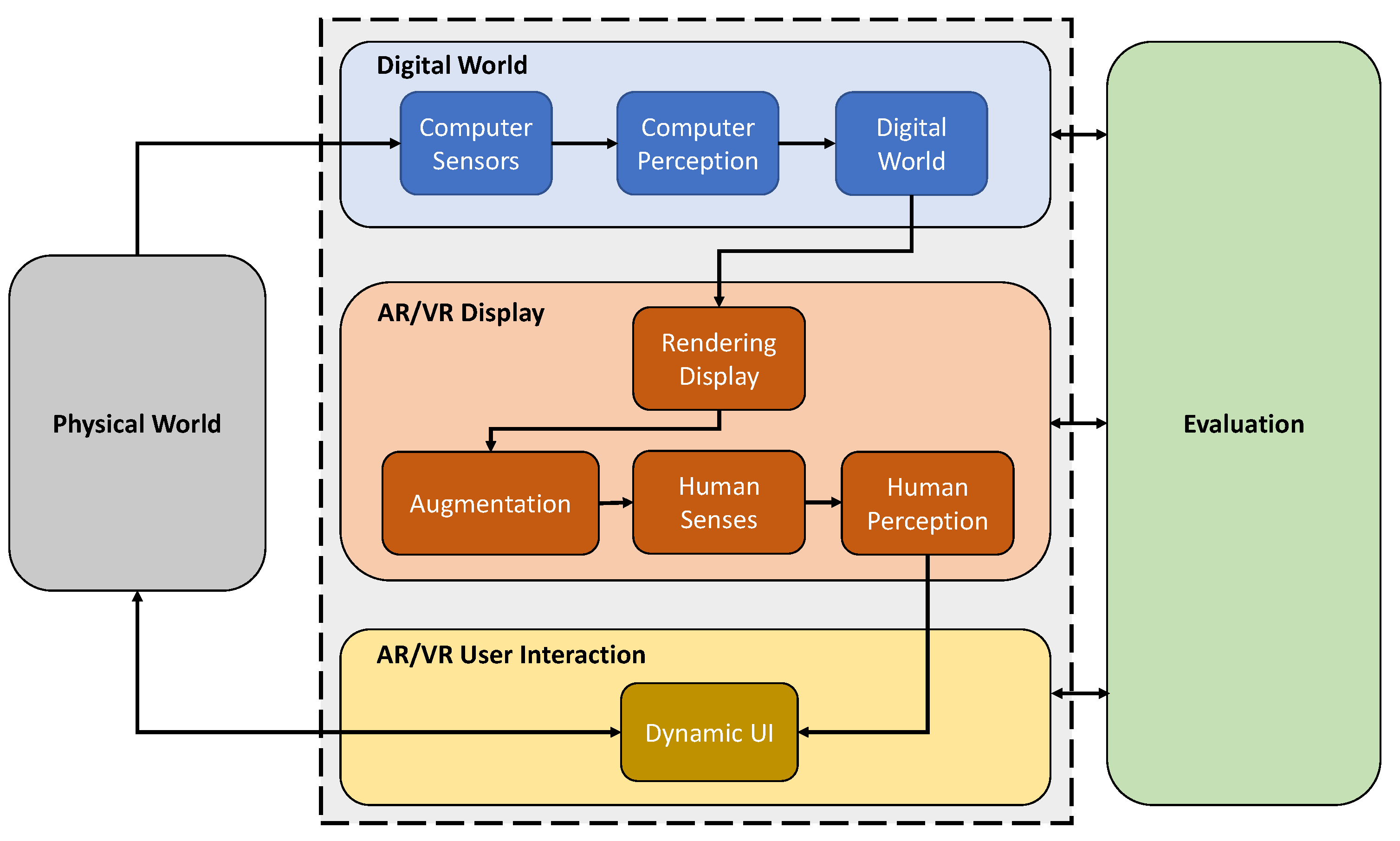 Jimaging 09 00004 g002