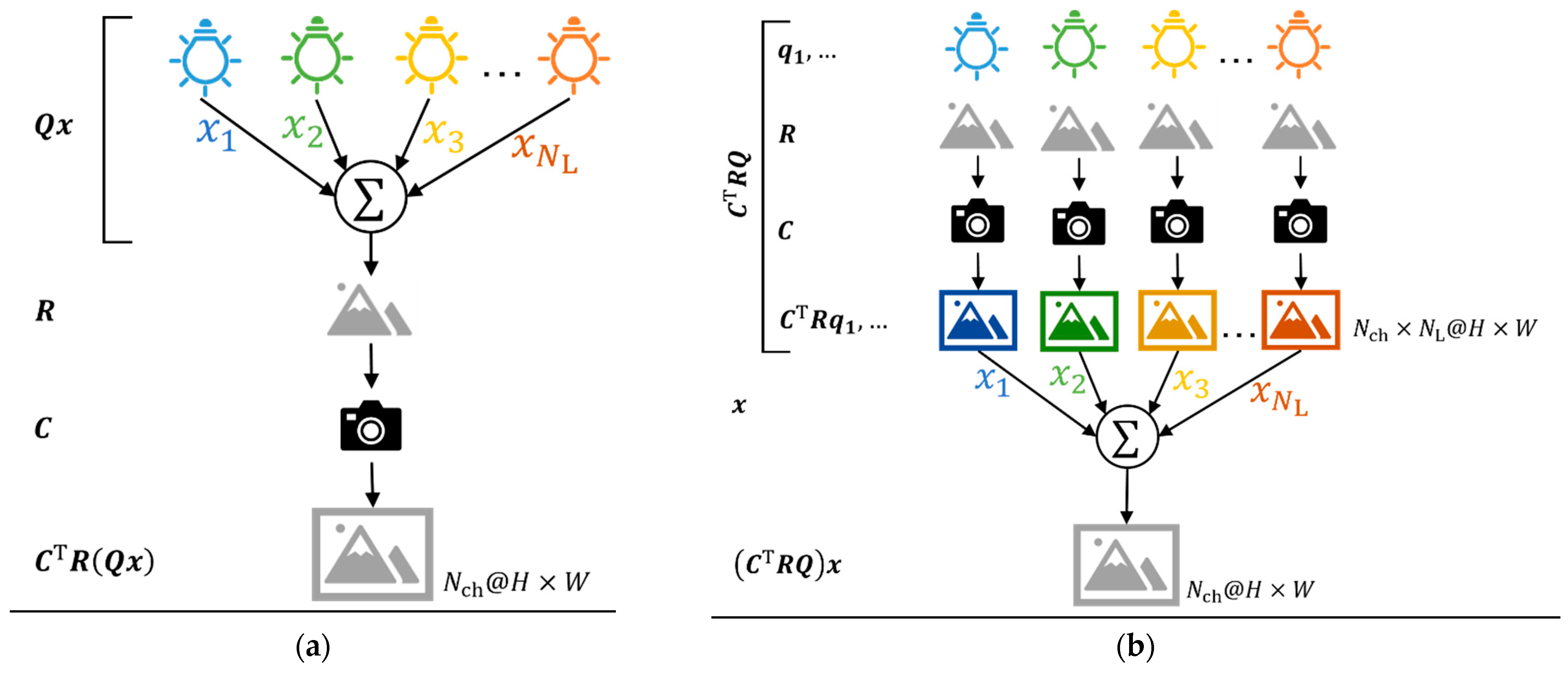 Jimaging 09 00007 g001