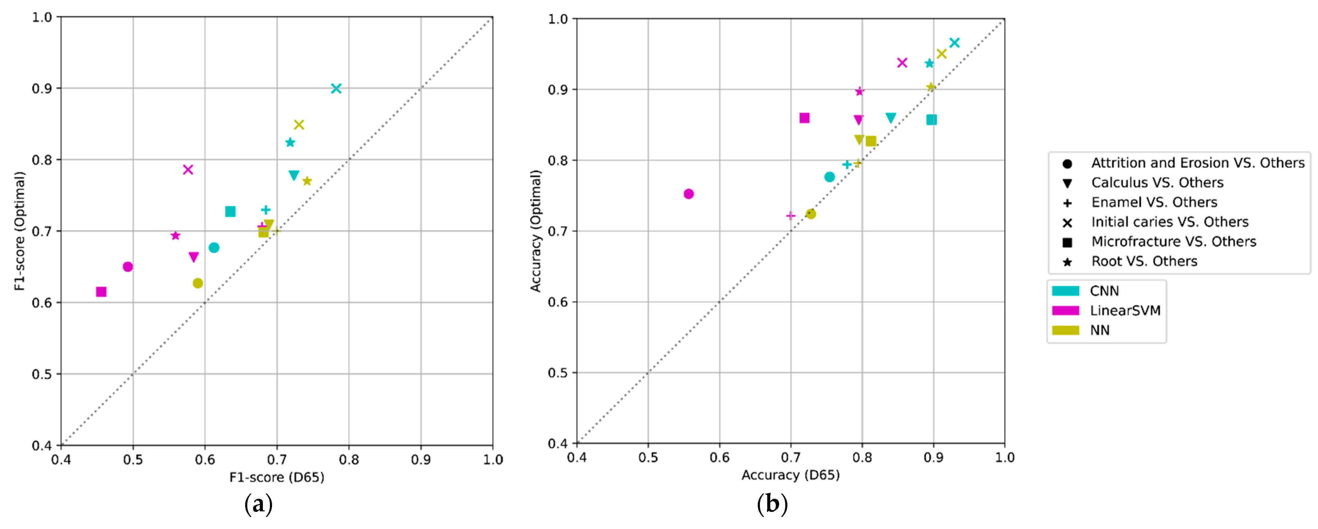 Jimaging 09 00007 g011
