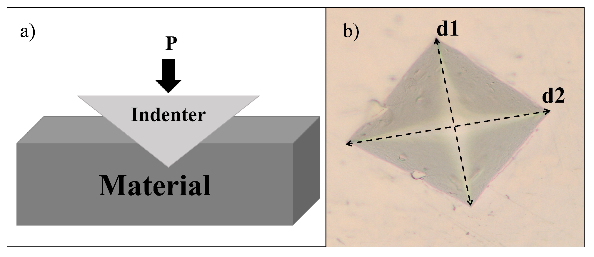 Jimaging 09 00008 g001