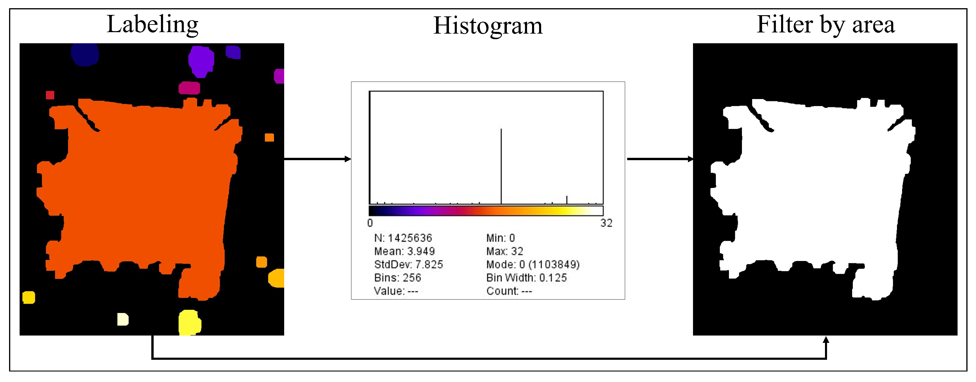 Jimaging 09 00008 g008