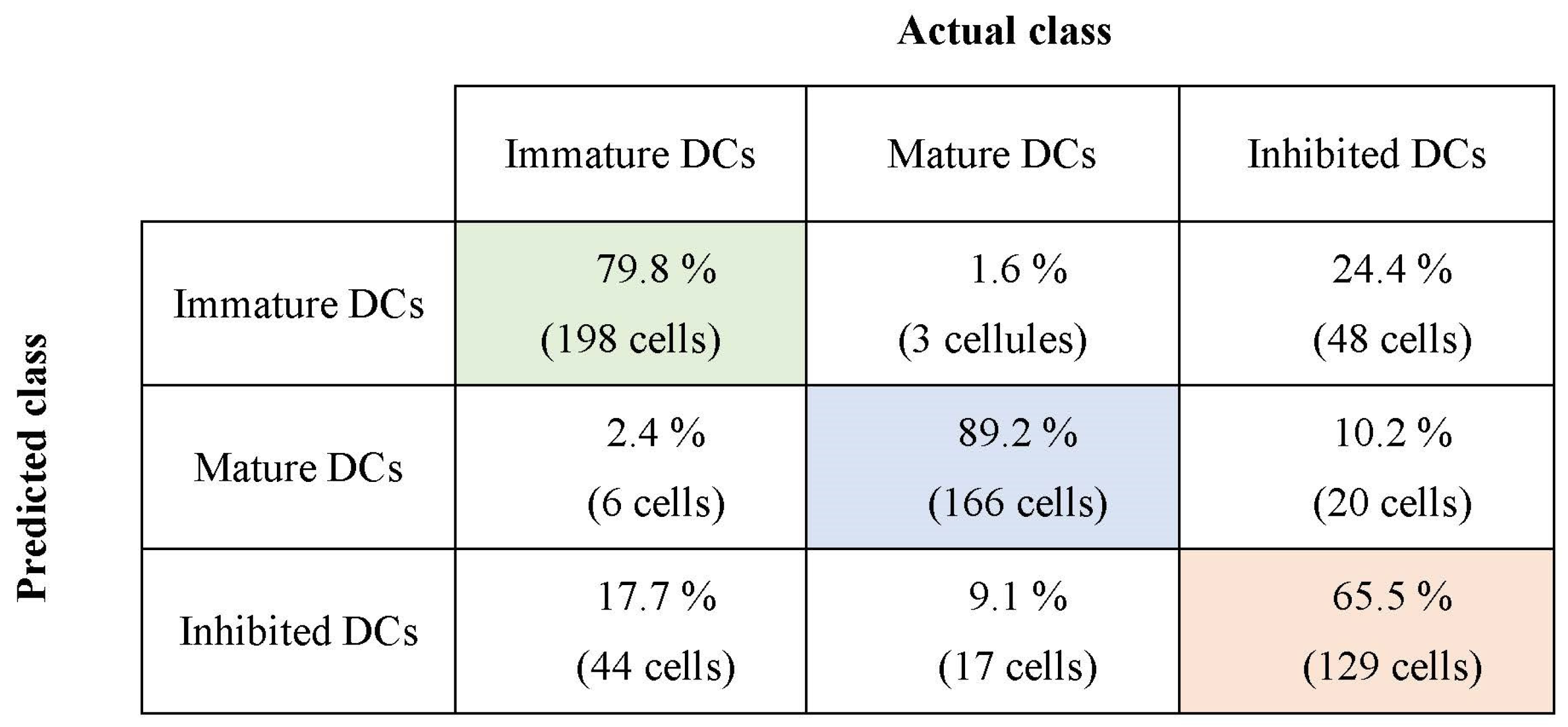 Jimaging 09 00013 g007