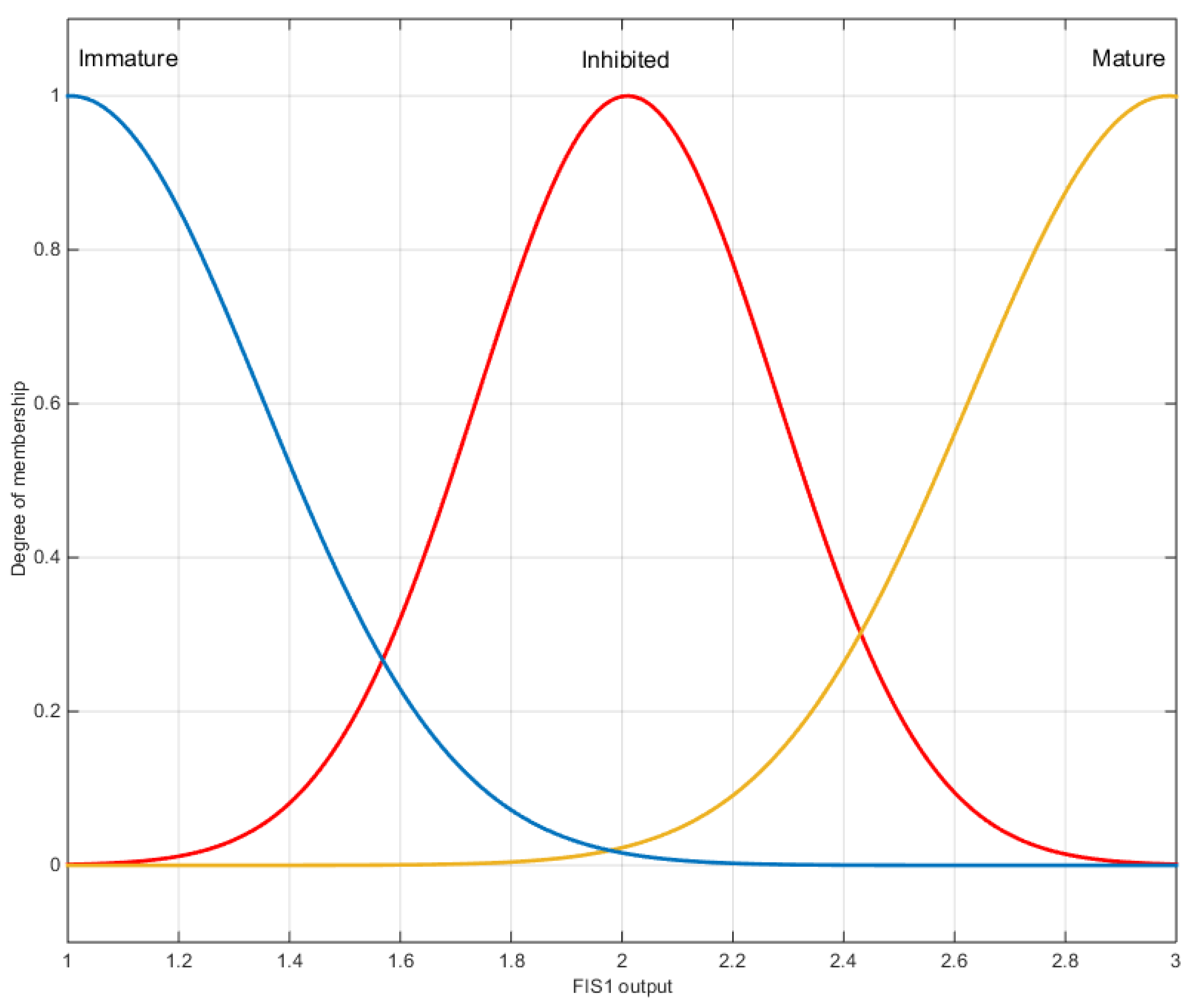 Jimaging 09 00013 g008