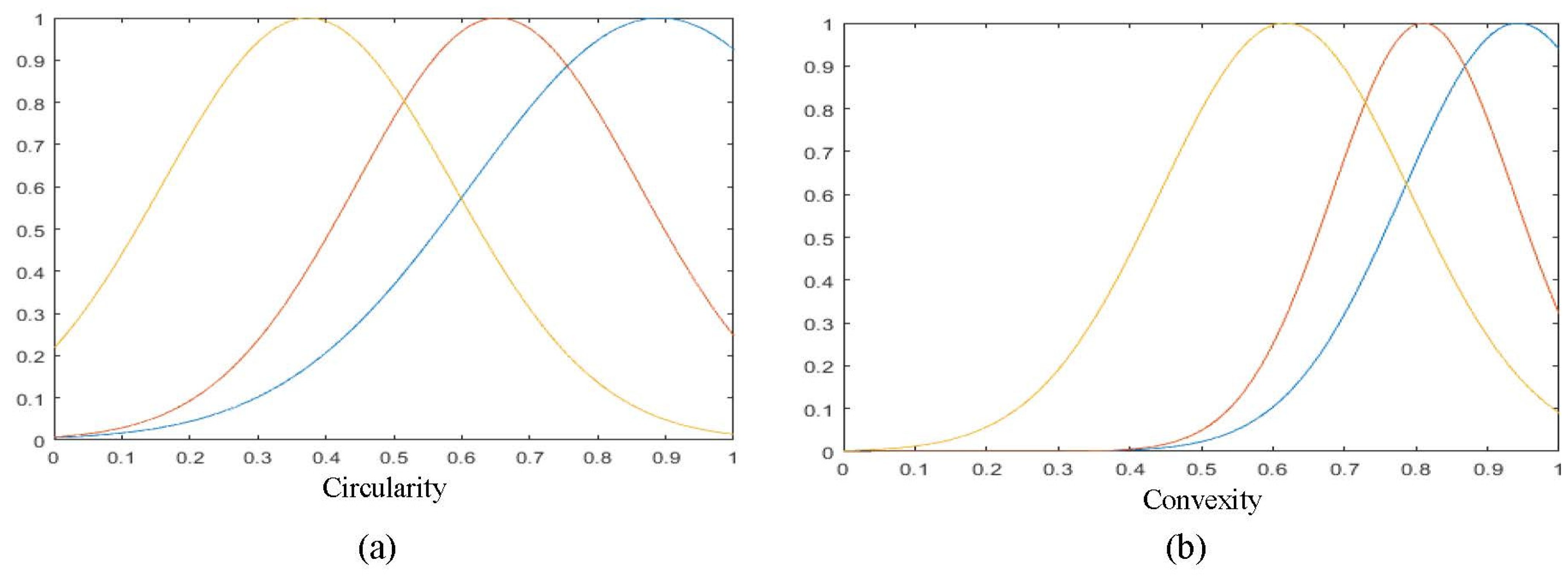 Jimaging 09 00013 g009