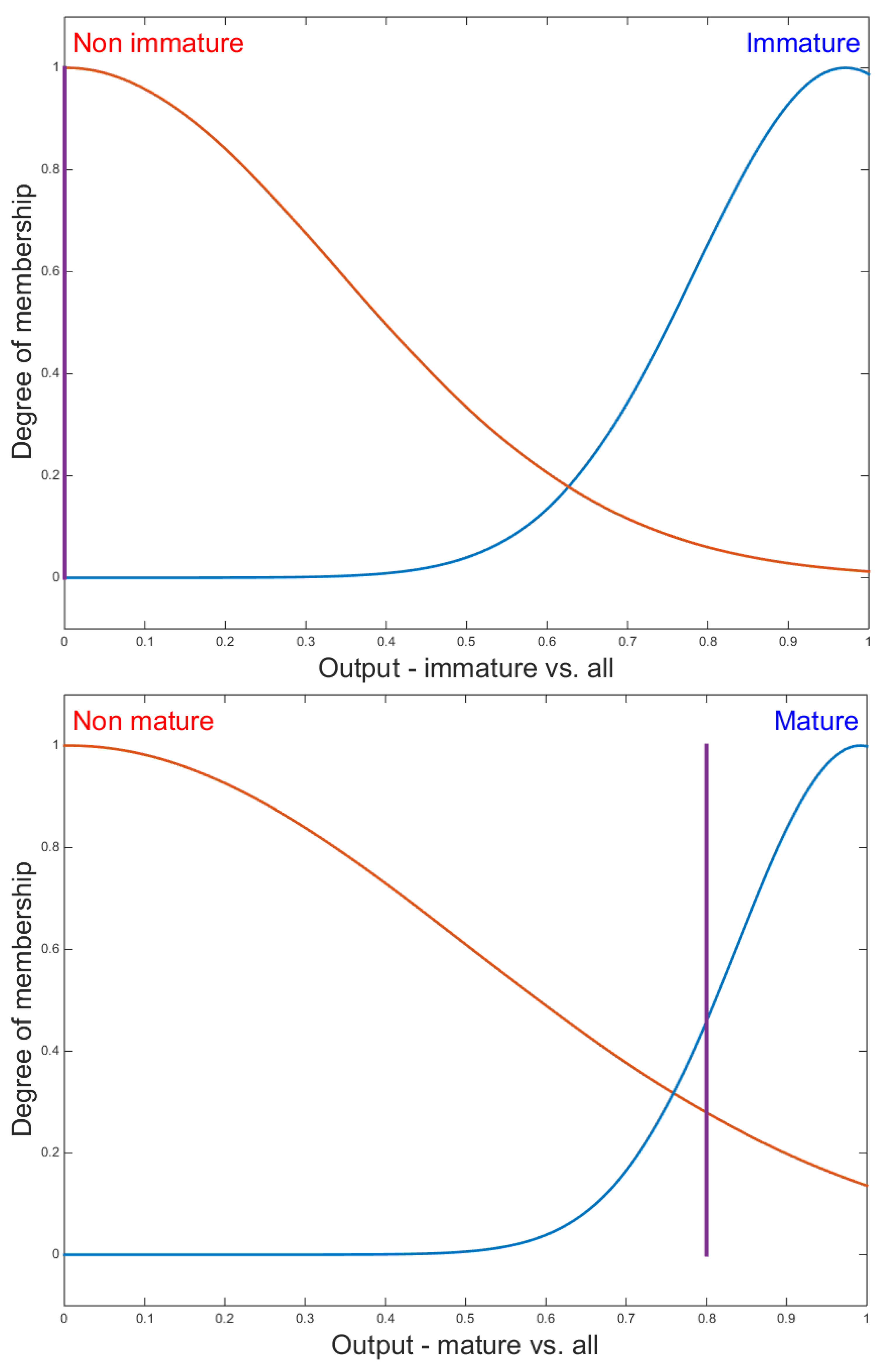 Jimaging 09 00013 g011a